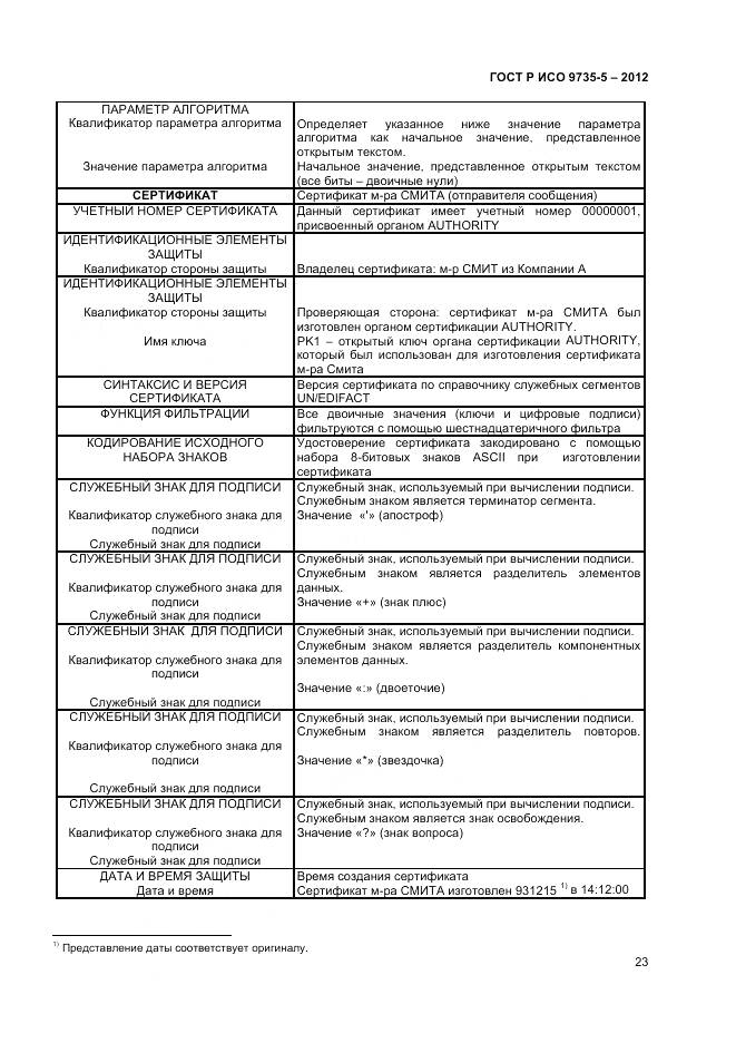 ГОСТ Р ИСО 9735-5-2012, страница 27