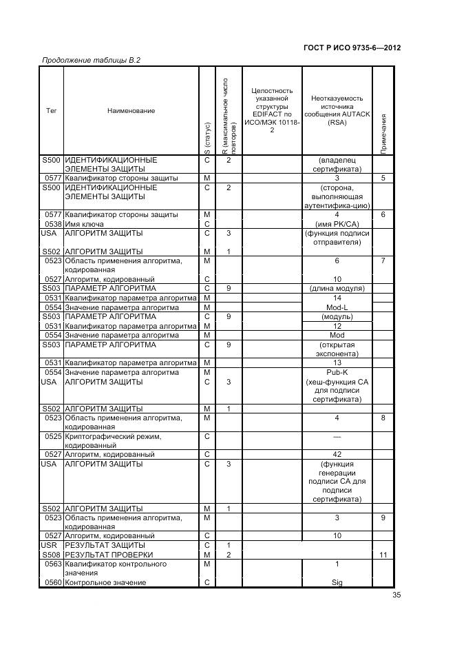ГОСТ Р ИСО 9735-6-2012, страница 39