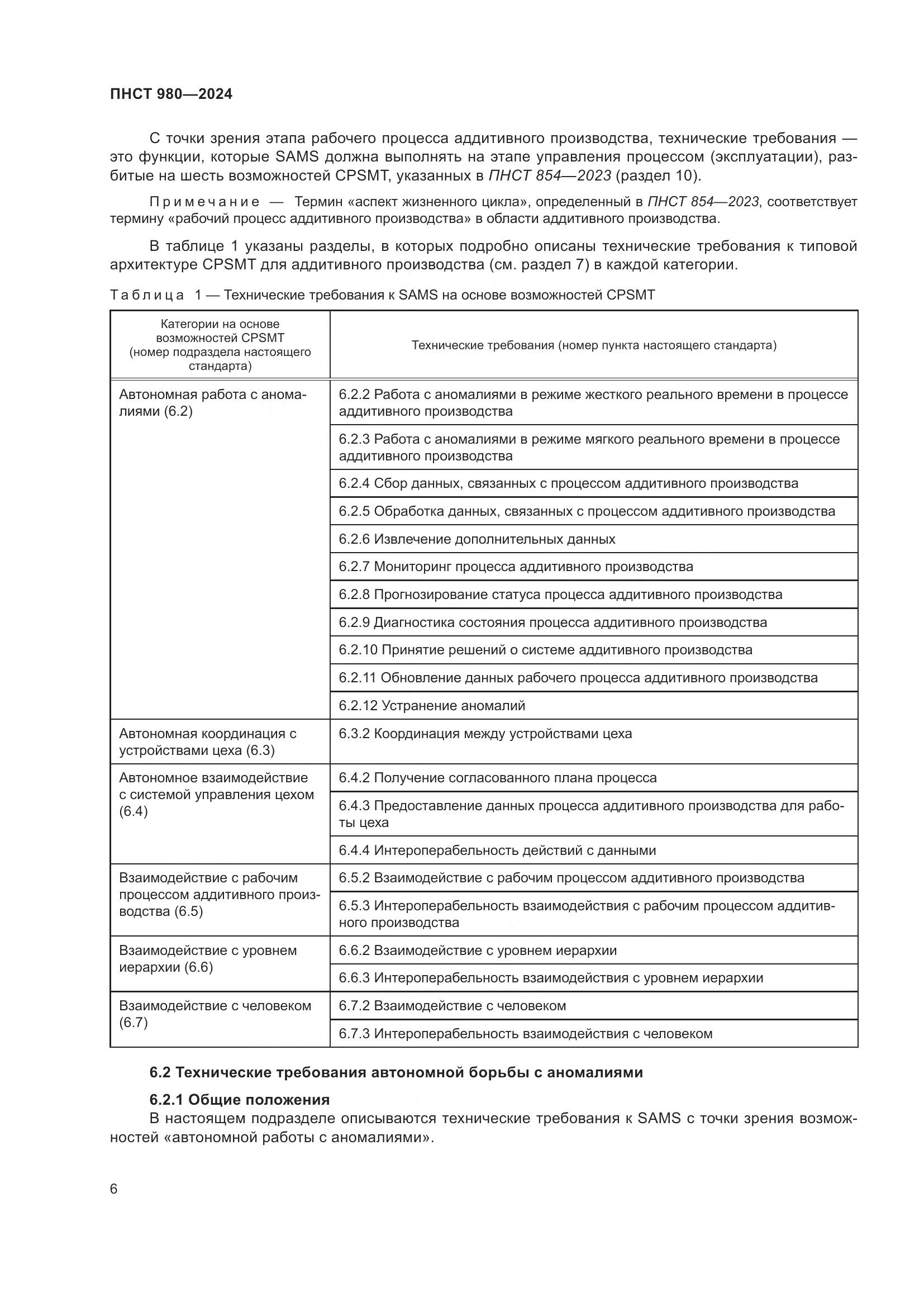 ПНСТ 980-2024, страница 10