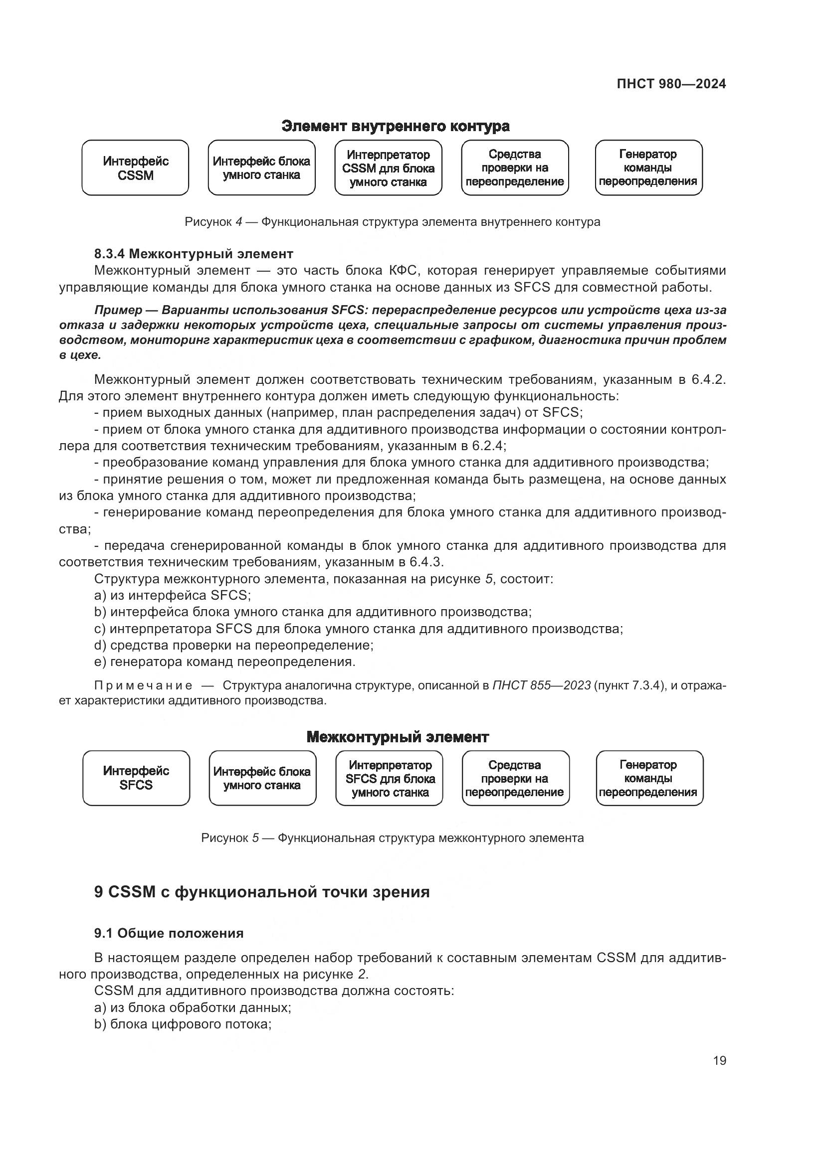 ПНСТ 980-2024, страница 23