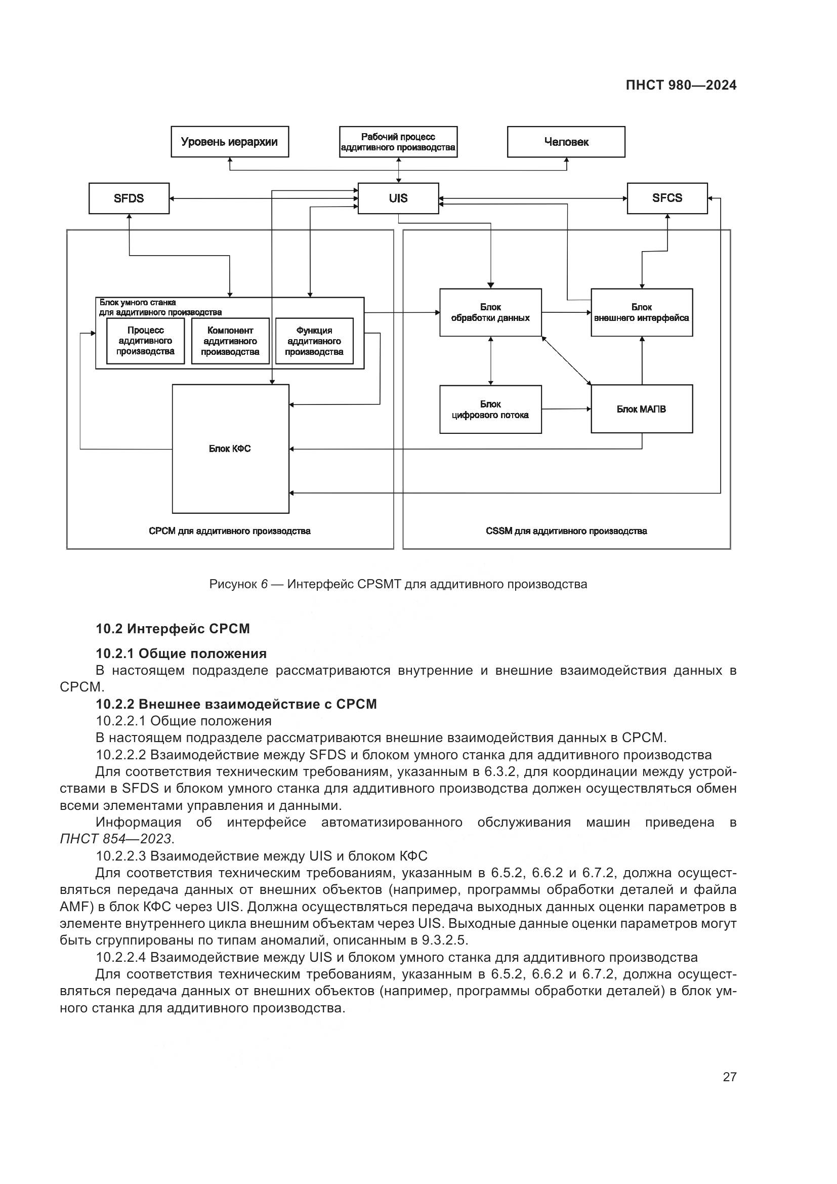 ПНСТ 980-2024, страница 31