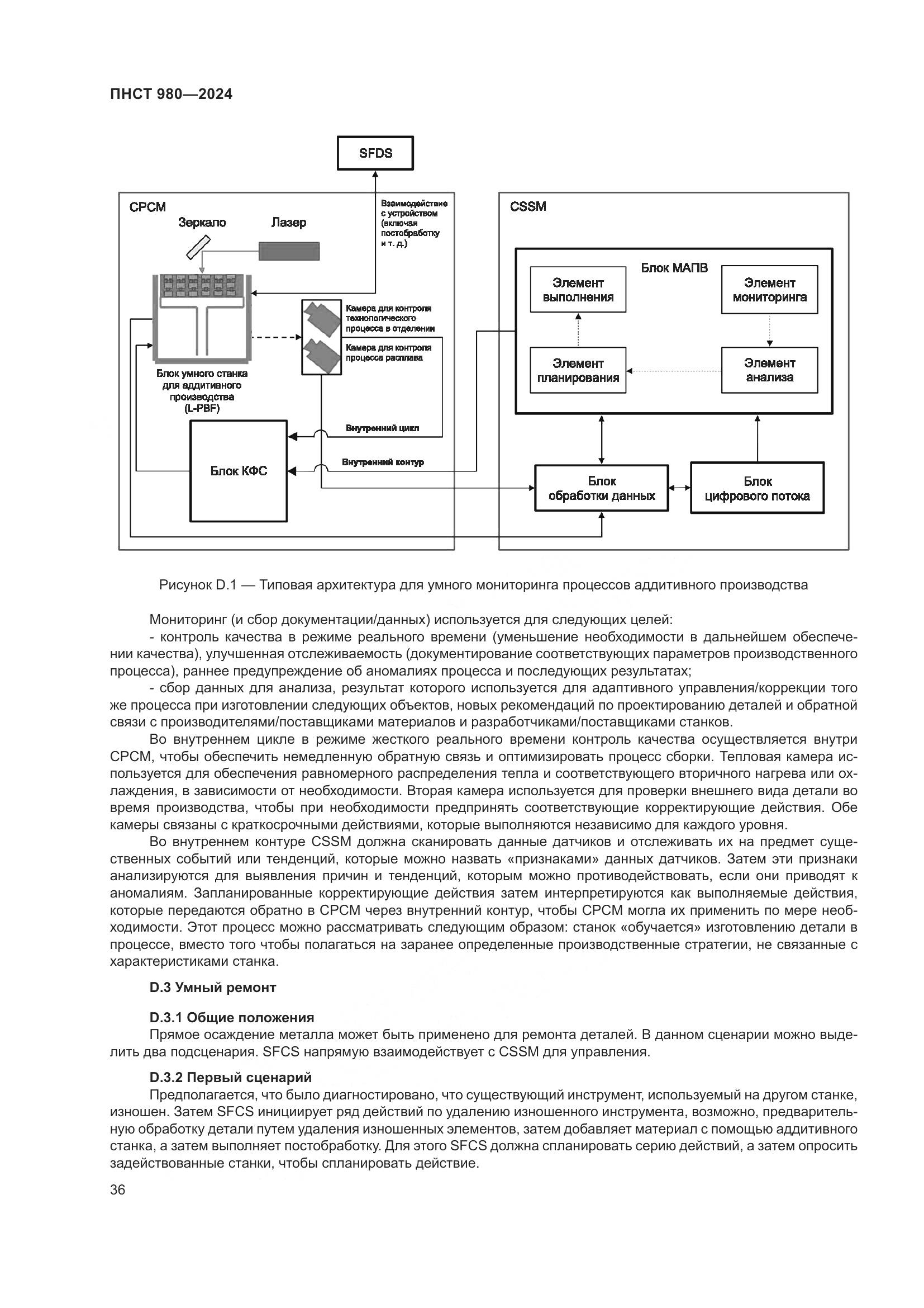 ПНСТ 980-2024, страница 40