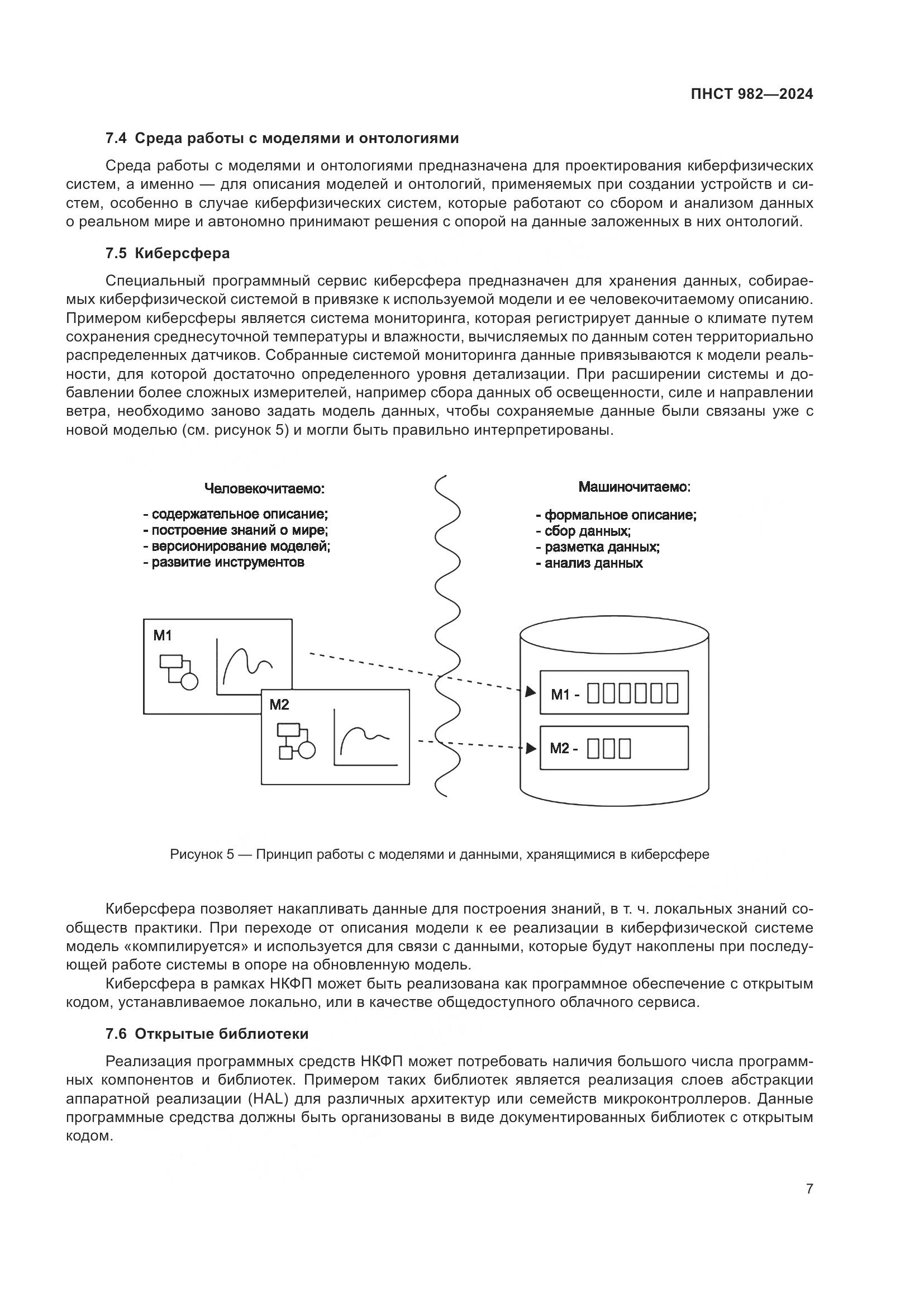 ПНСТ 982-2024, страница 11