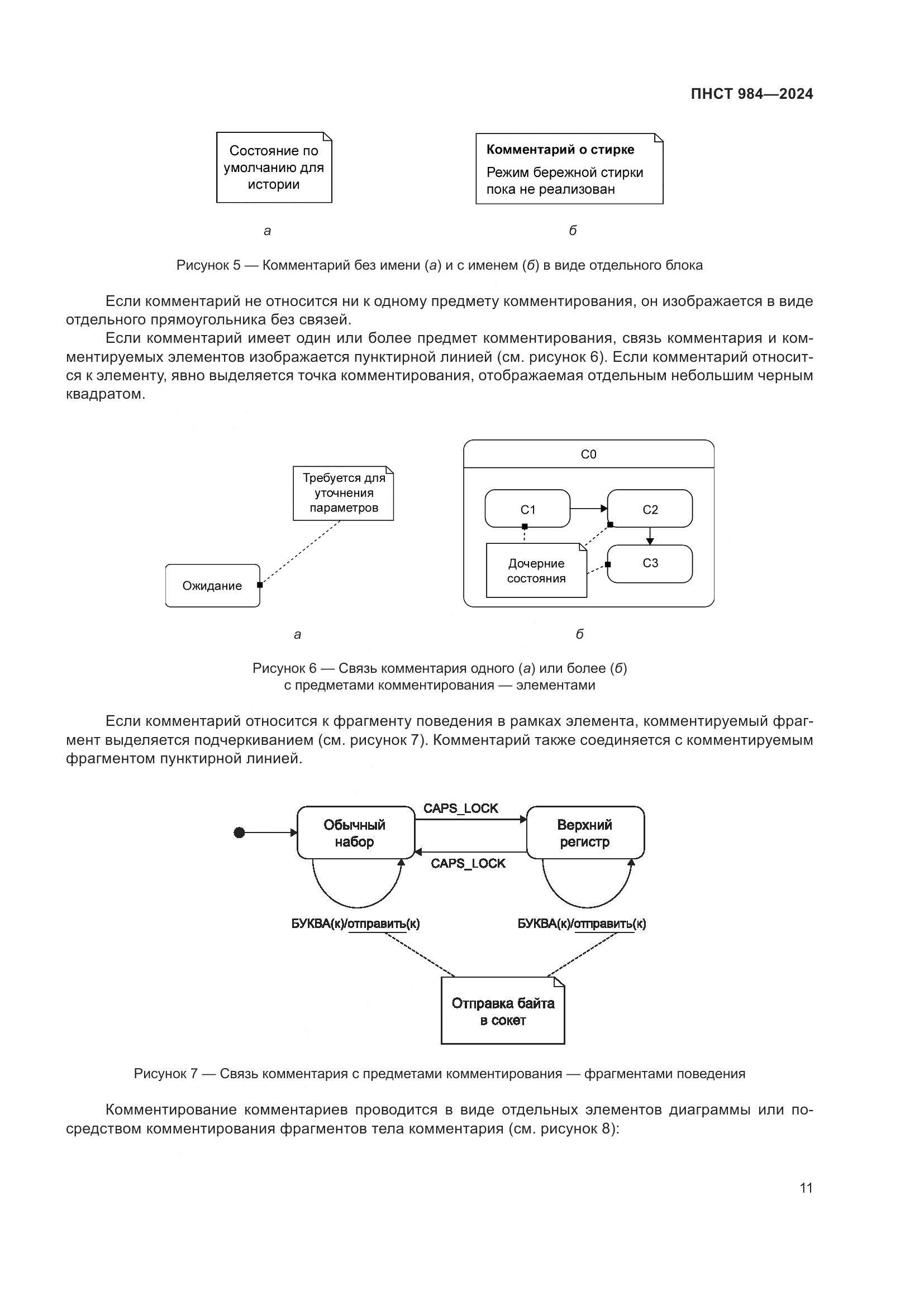 ПНСТ 984-2024, страница 15