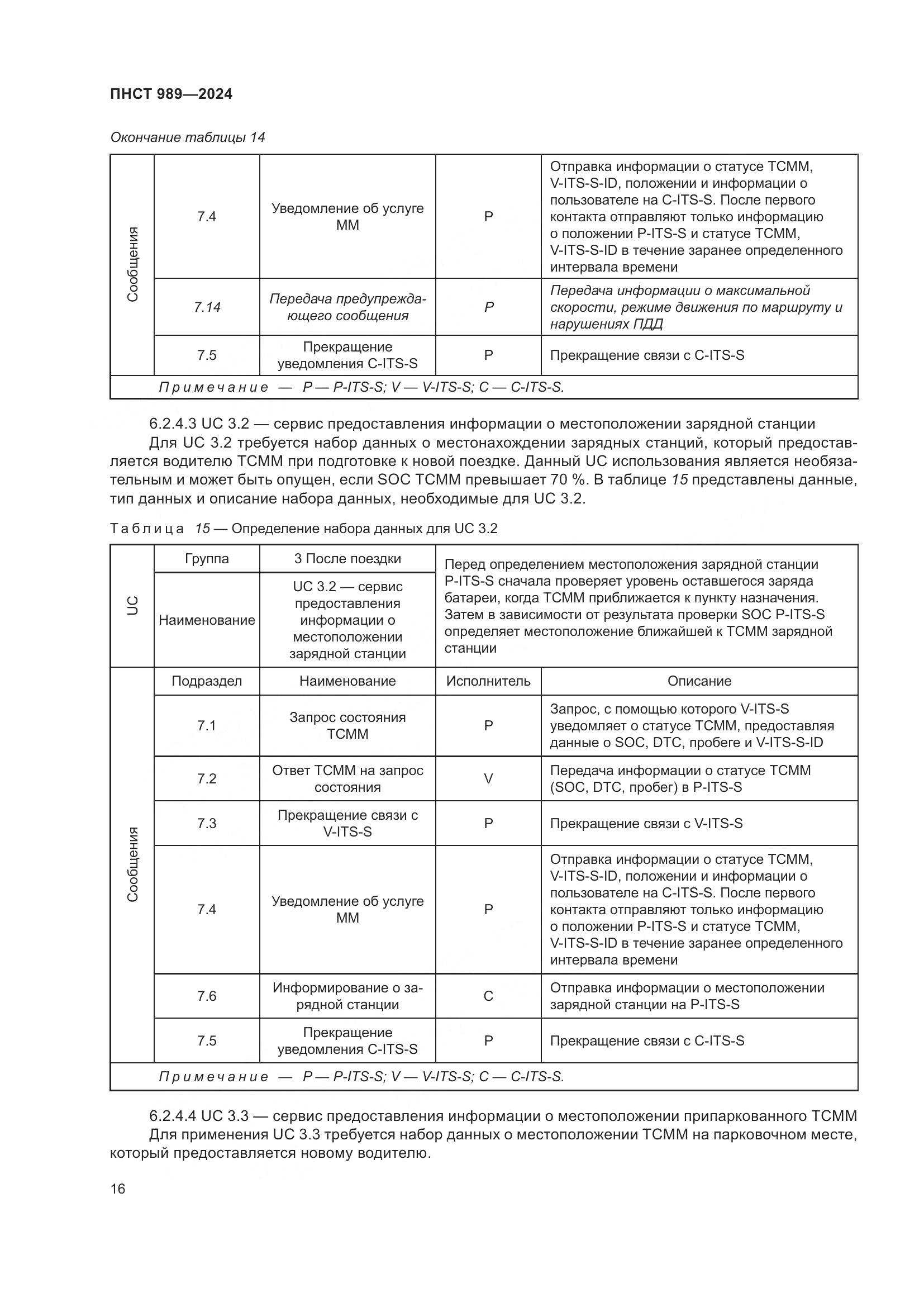 ПНСТ 989-2024, страница 20