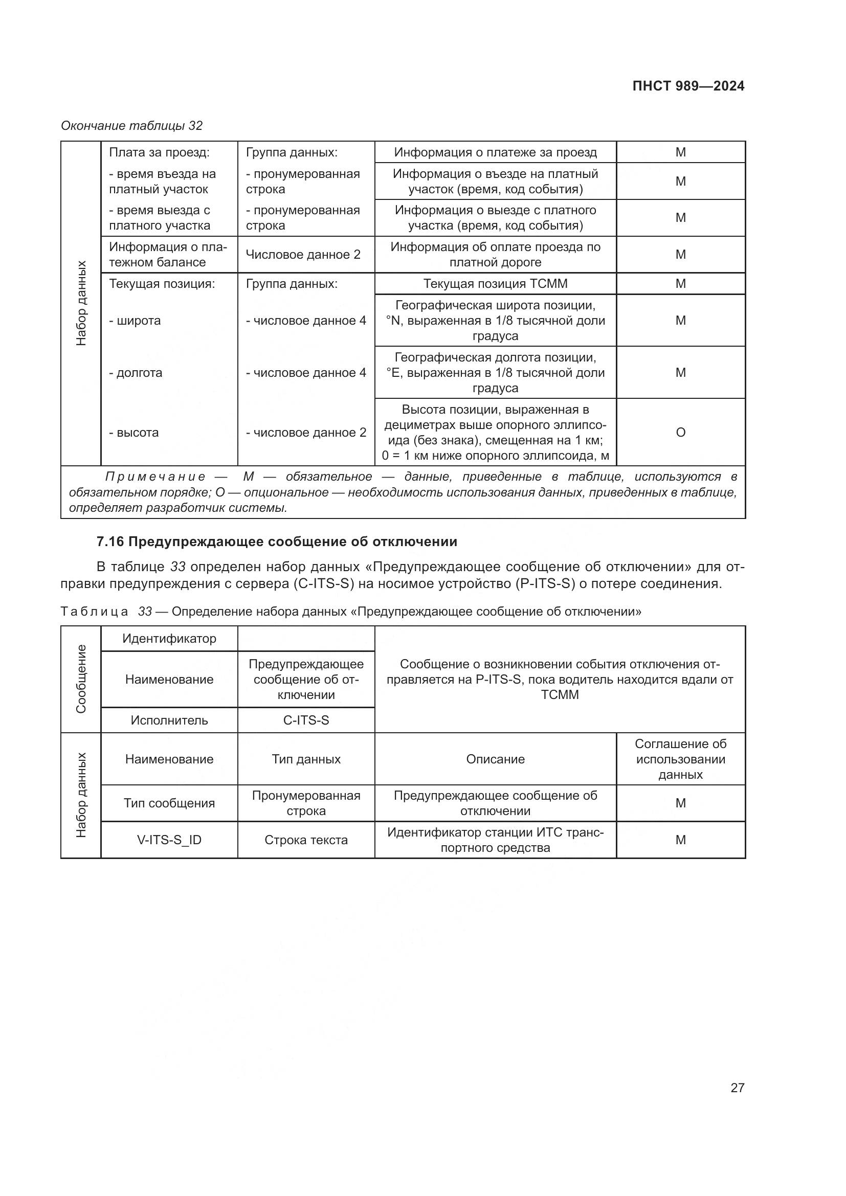 ПНСТ 989-2024, страница 31