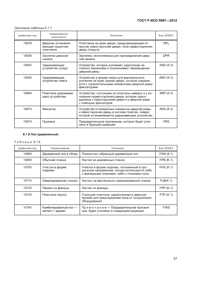 ГОСТ Р ИСО 9897-2012, страница 31