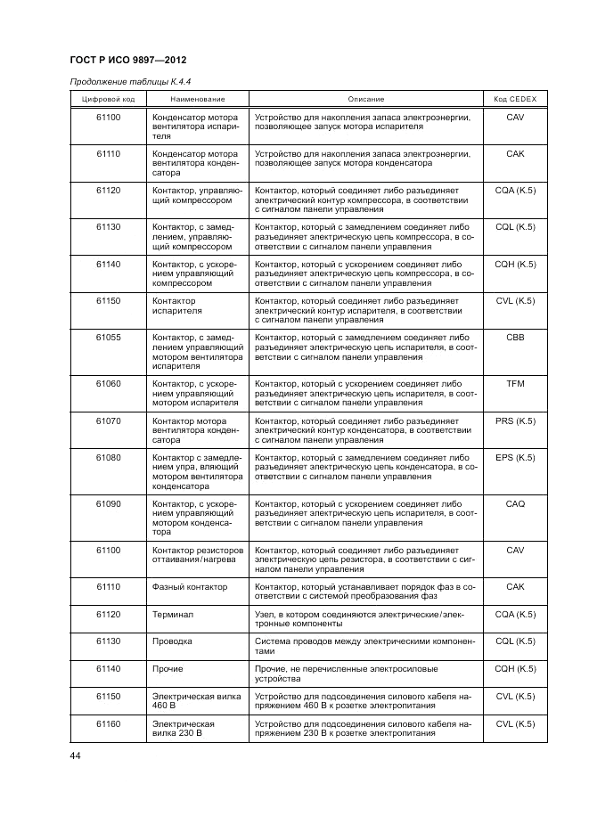 ГОСТ Р ИСО 9897-2012, страница 48