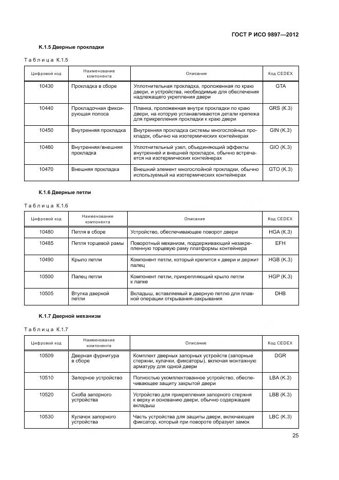 ГОСТ Р ИСО 9897-2012, страница 29