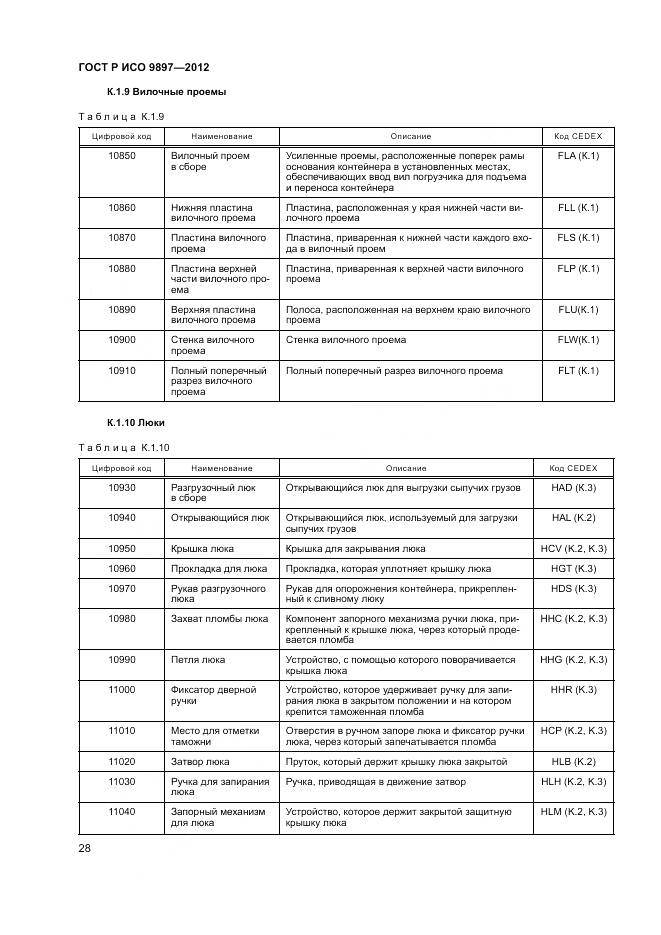 ГОСТ Р ИСО 9897-2012, страница 32