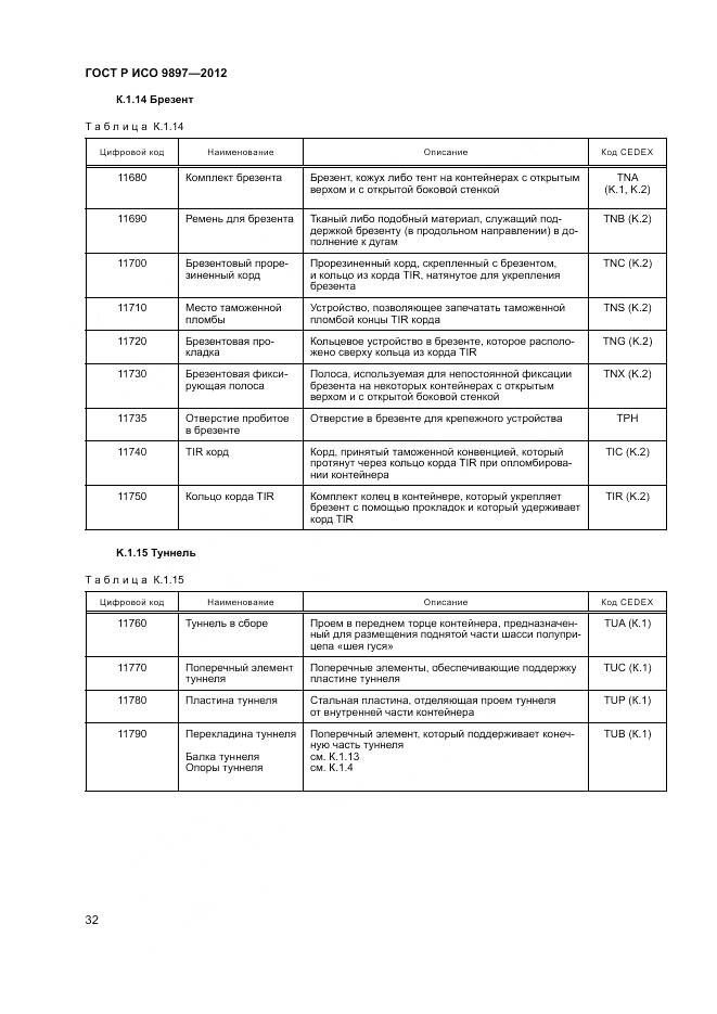 ГОСТ Р ИСО 9897-2012, страница 36