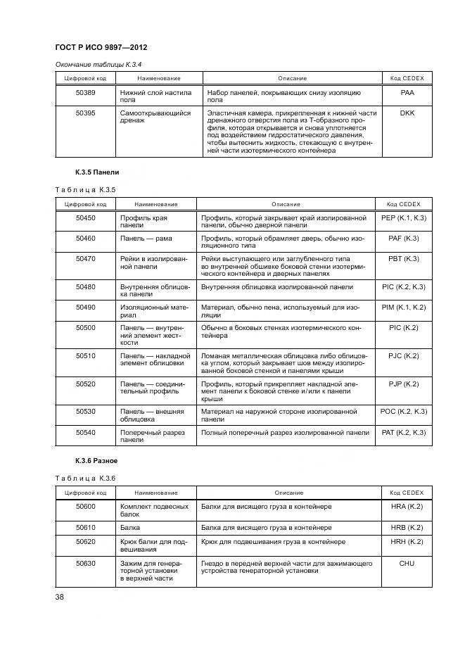 ГОСТ Р ИСО 9897-2012, страница 42