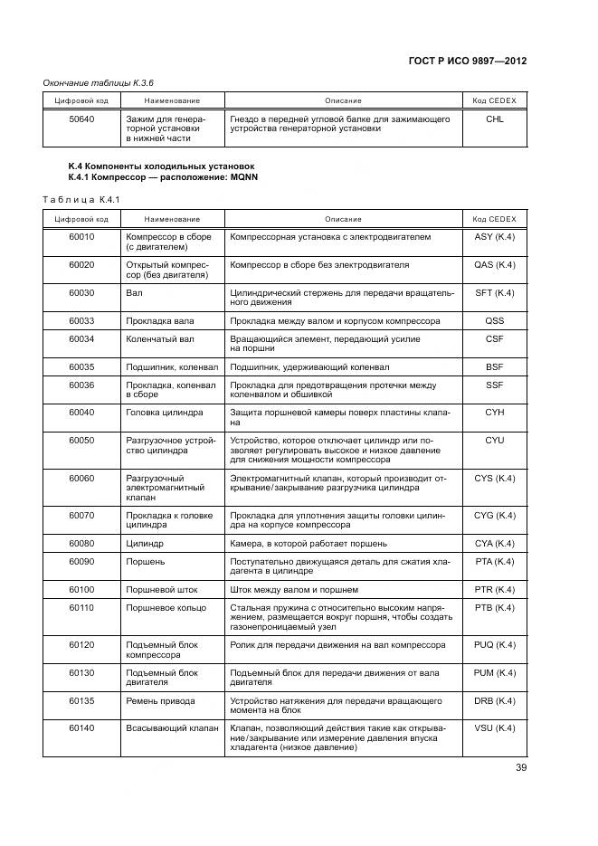 ГОСТ Р ИСО 9897-2012, страница 43