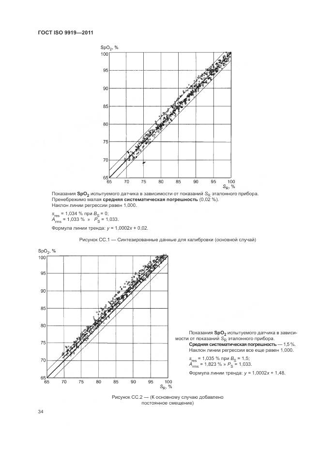 ГОСТ ISO 9919-2011, страница 40