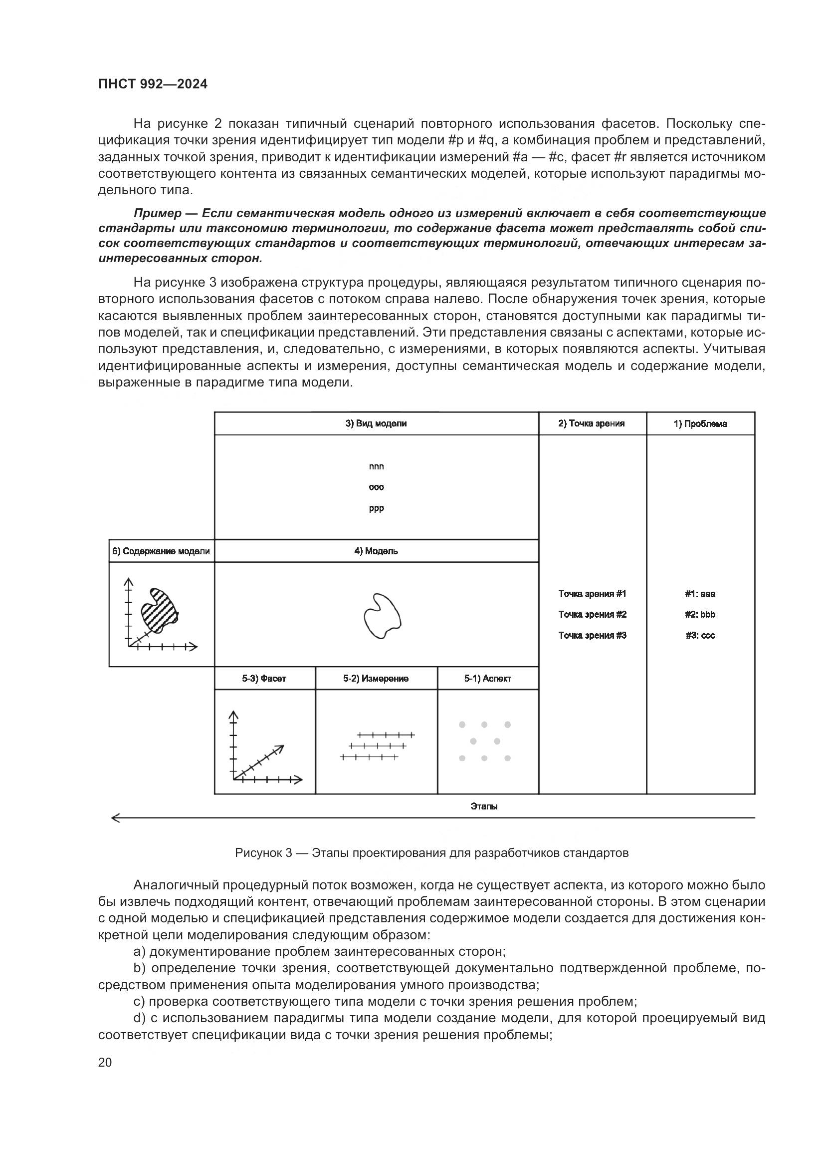 ПНСТ 992-2024, страница 26