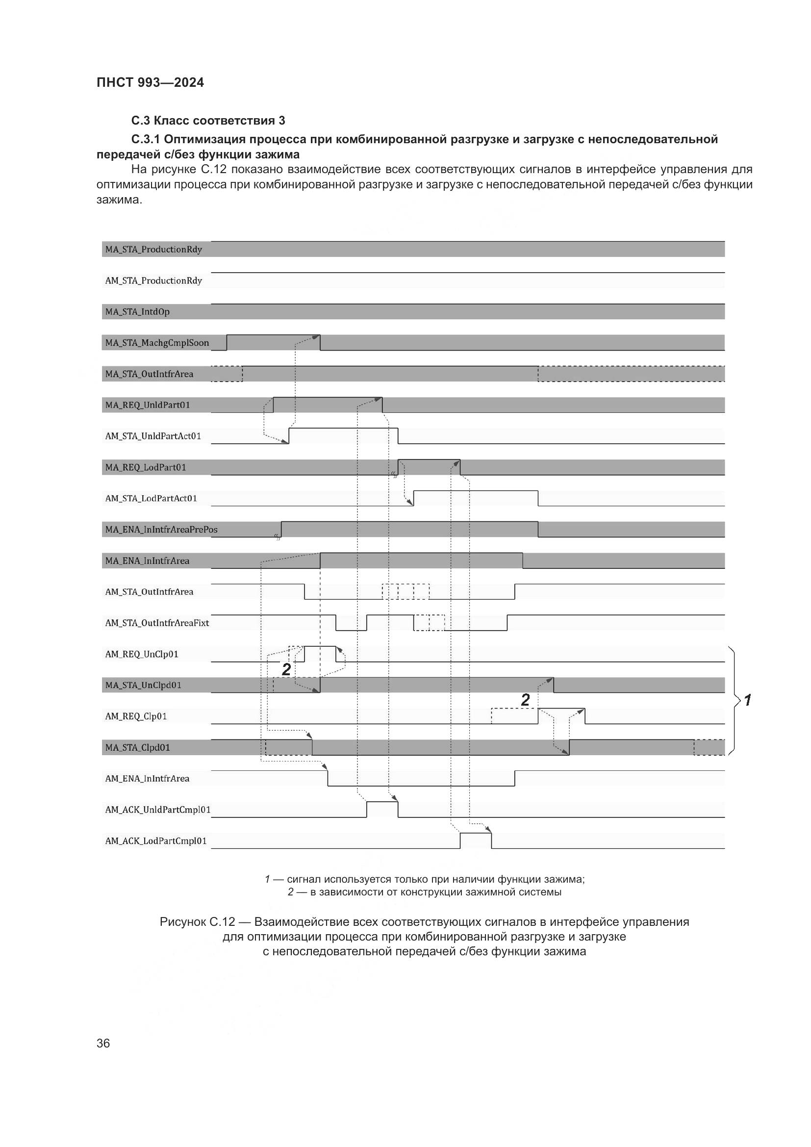 ПНСТ 993-2024, страница 40