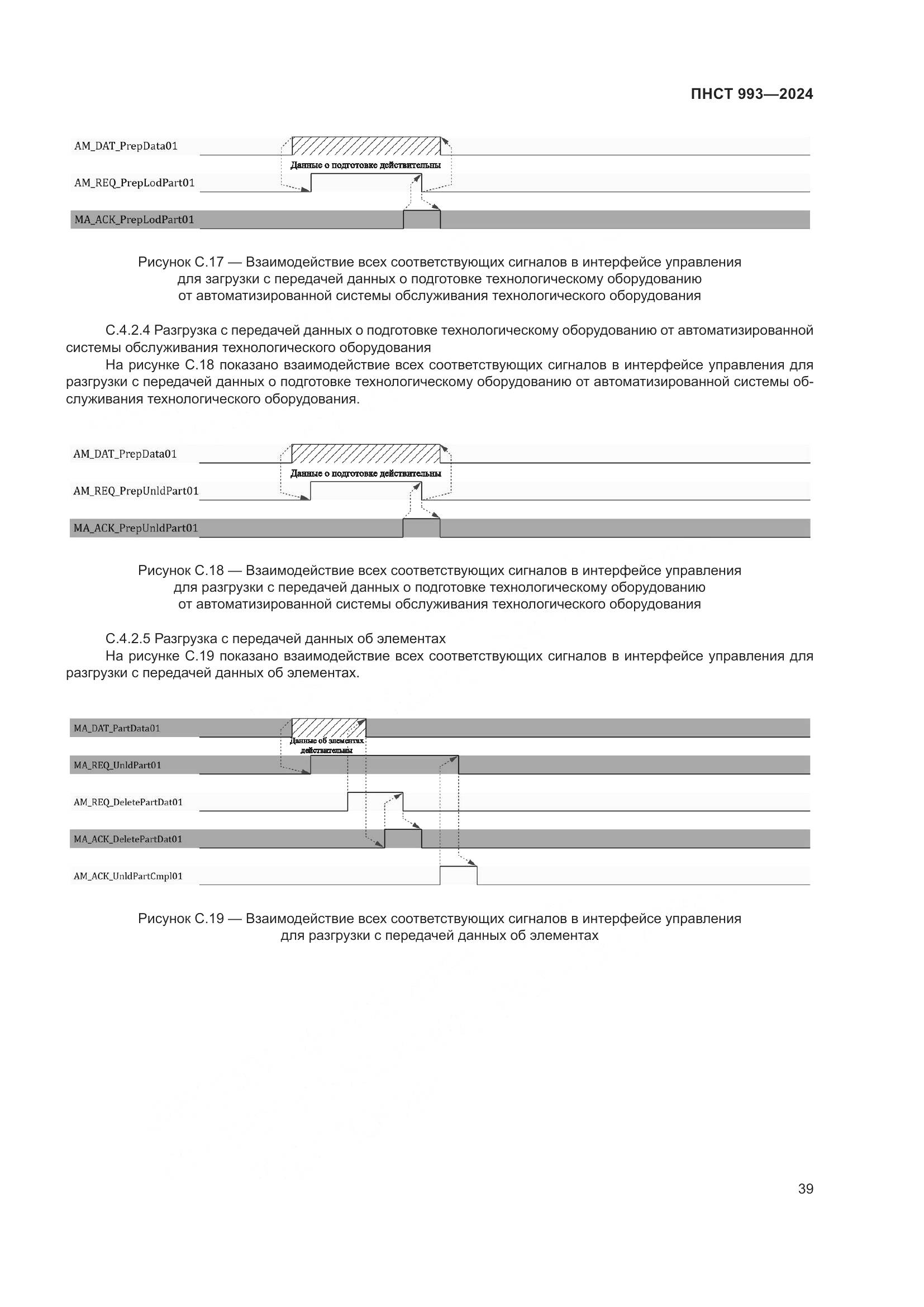 ПНСТ 993-2024, страница 43