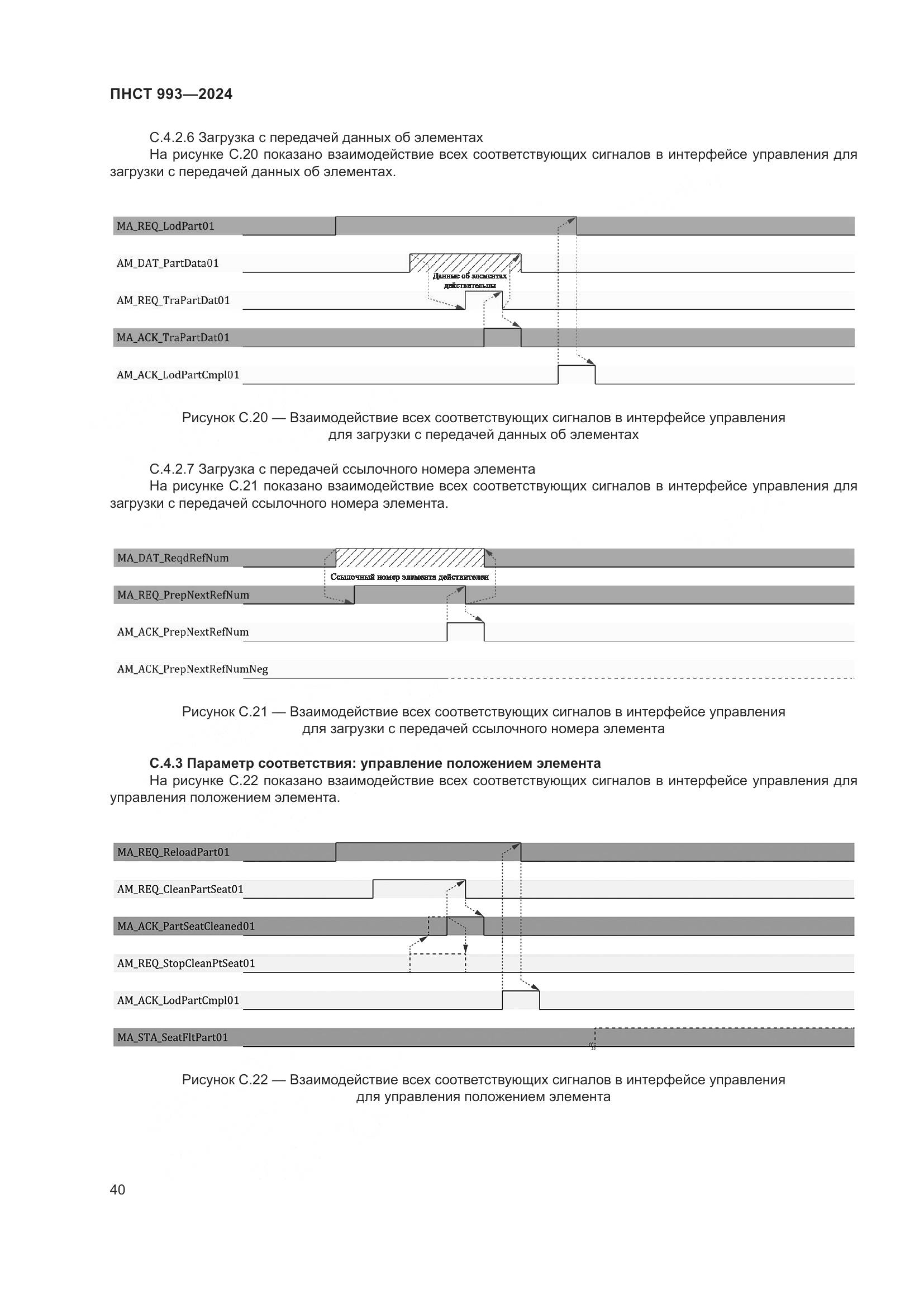 ПНСТ 993-2024, страница 44