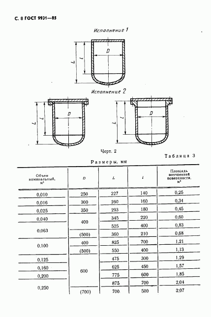 ГОСТ 9931-85, страница 9