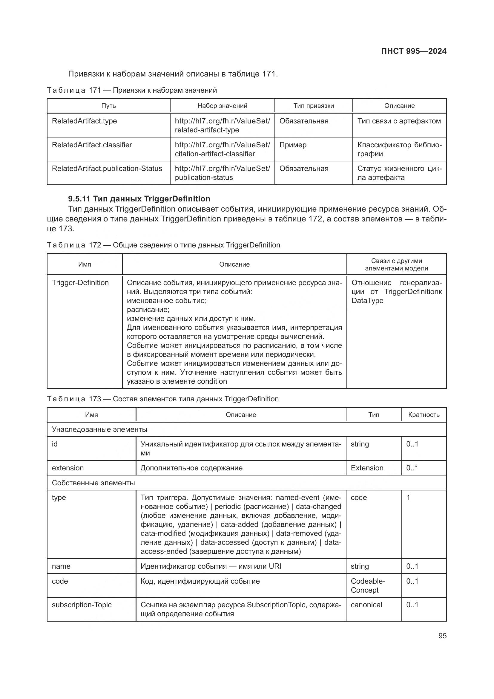 ПНСТ 995-2024, страница 101