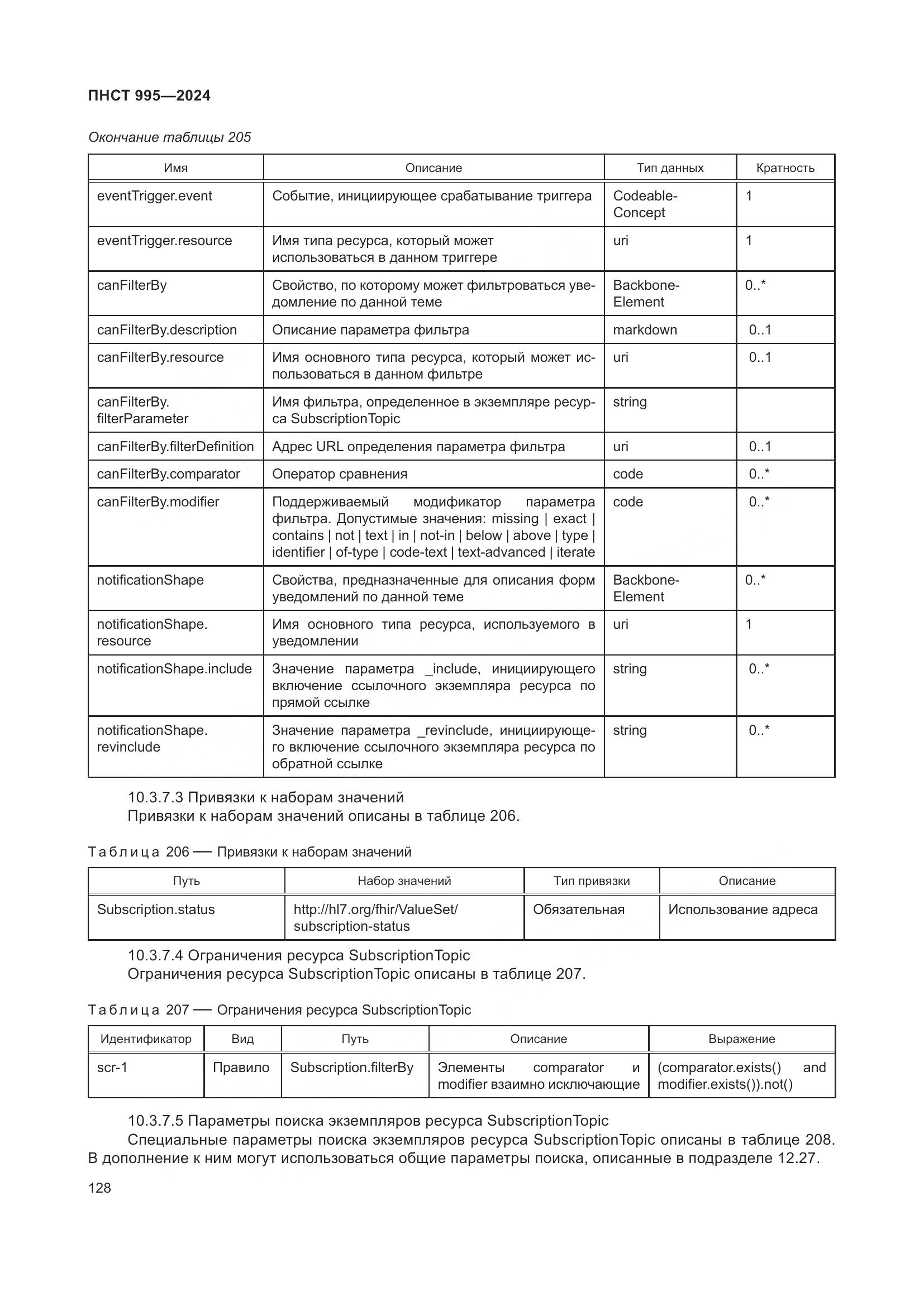 ПНСТ 995-2024, страница 134