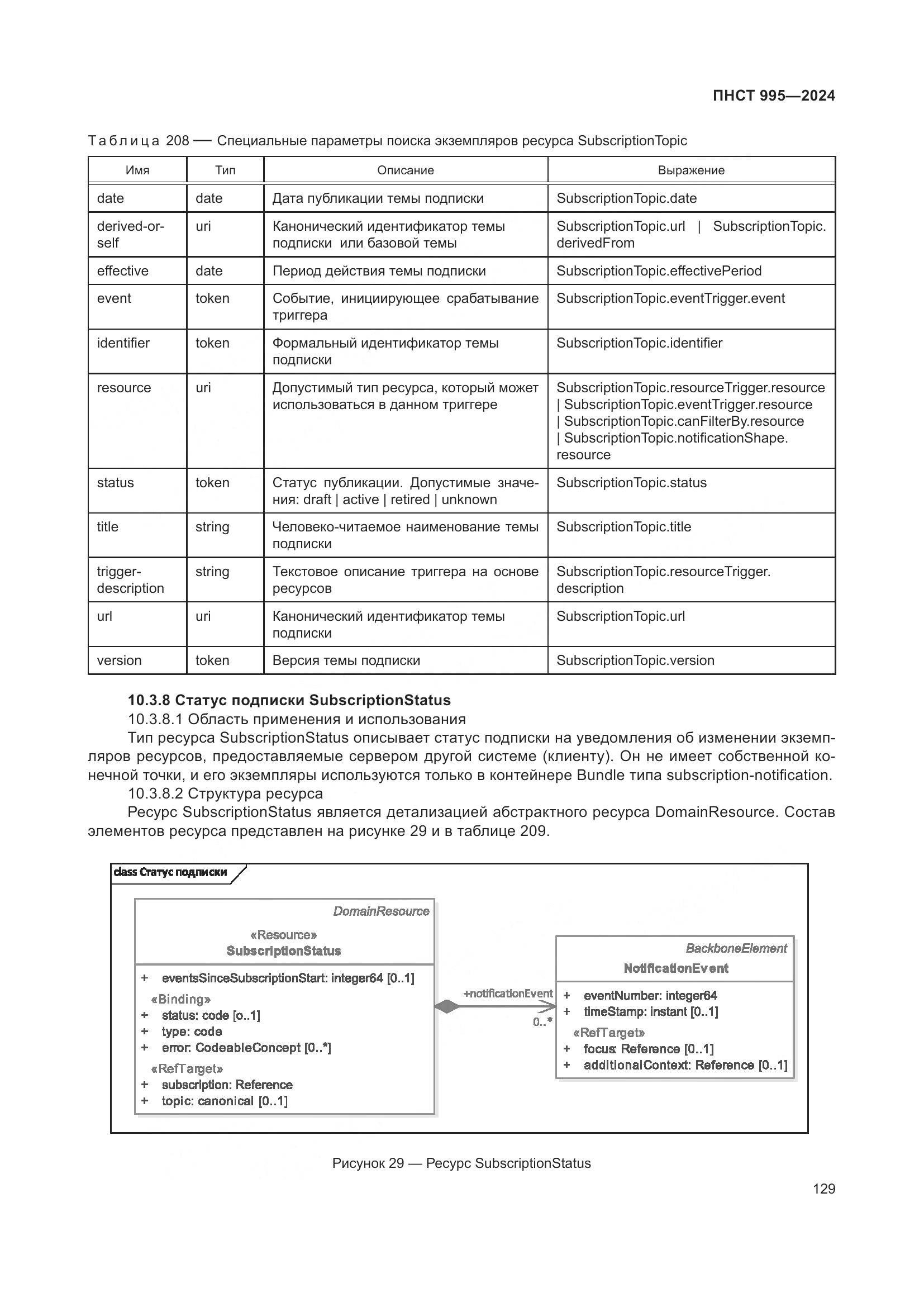 ПНСТ 995-2024, страница 135