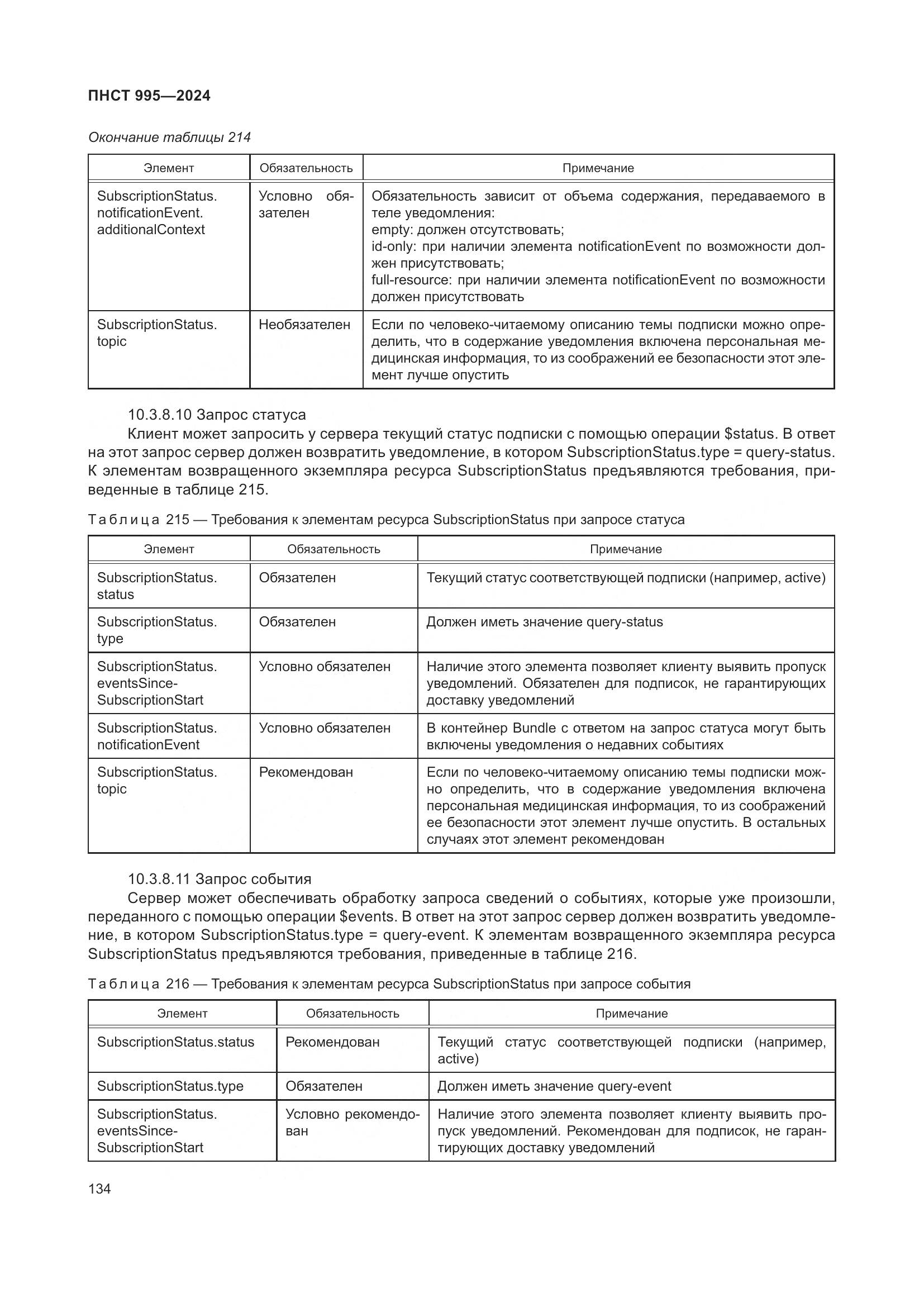 ПНСТ 995-2024, страница 140