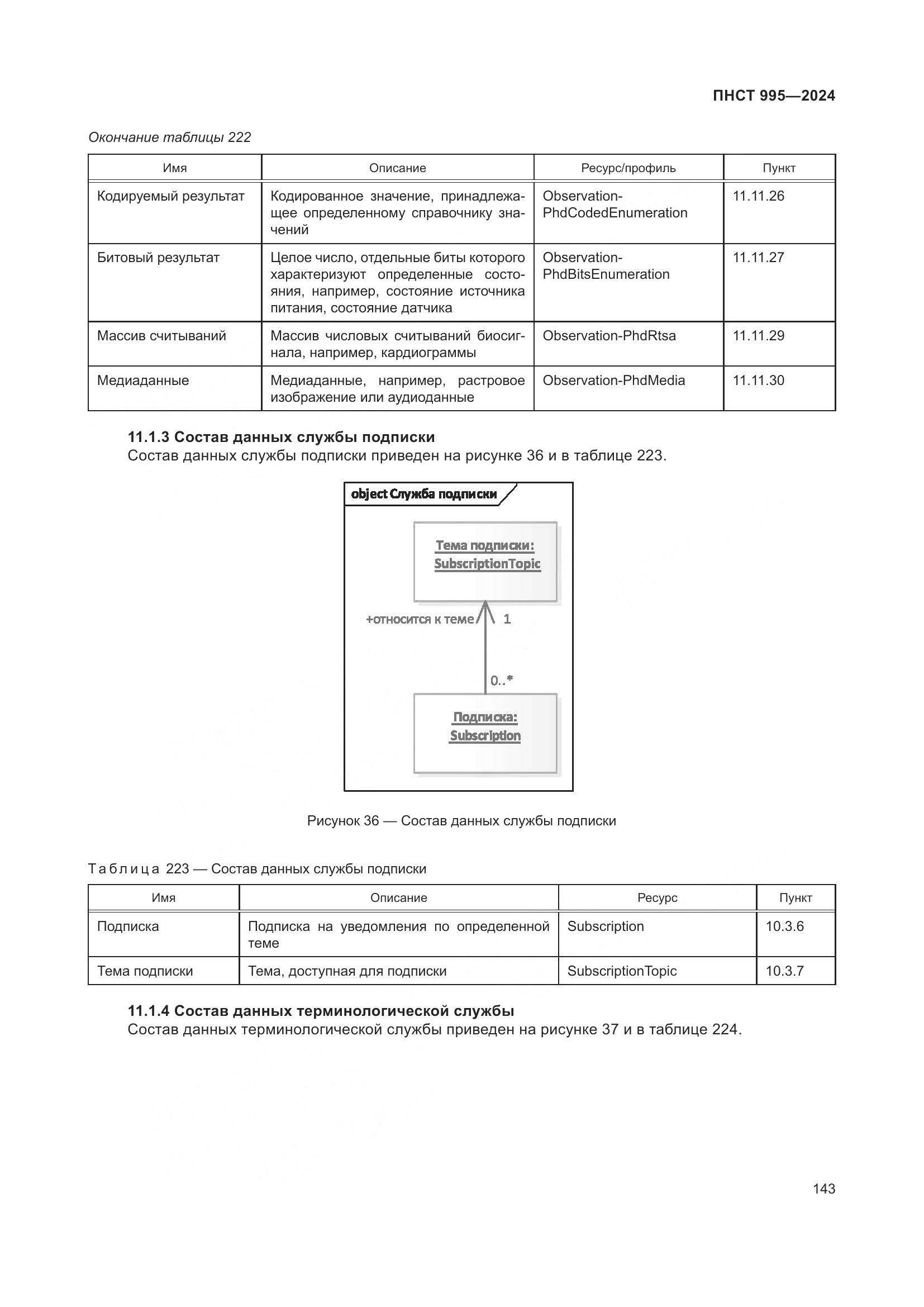 ПНСТ 995-2024, страница 149