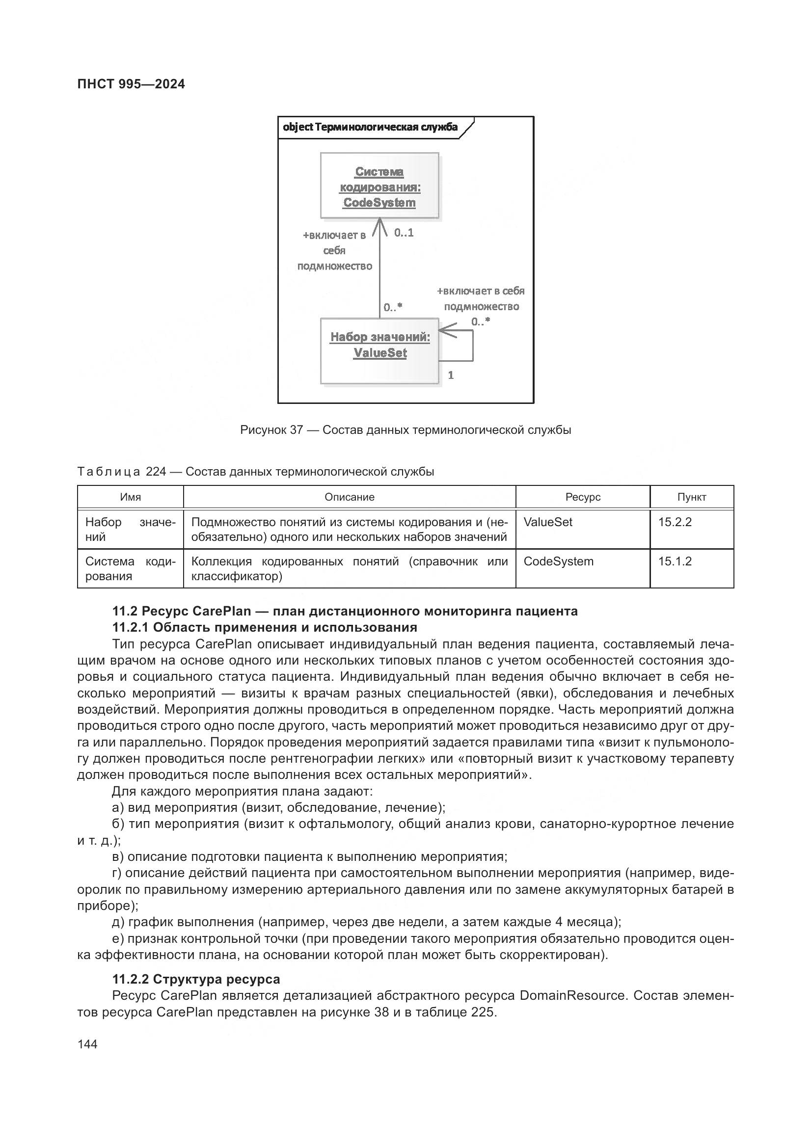 ПНСТ 995-2024, страница 150