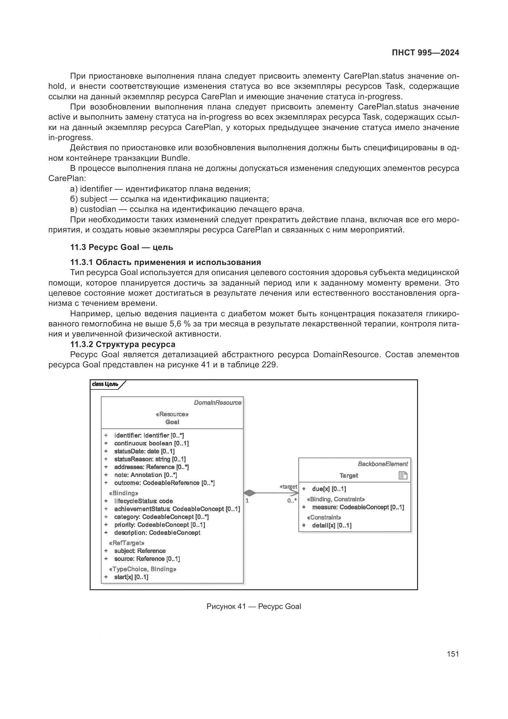 ПНСТ 995-2024, страница 157