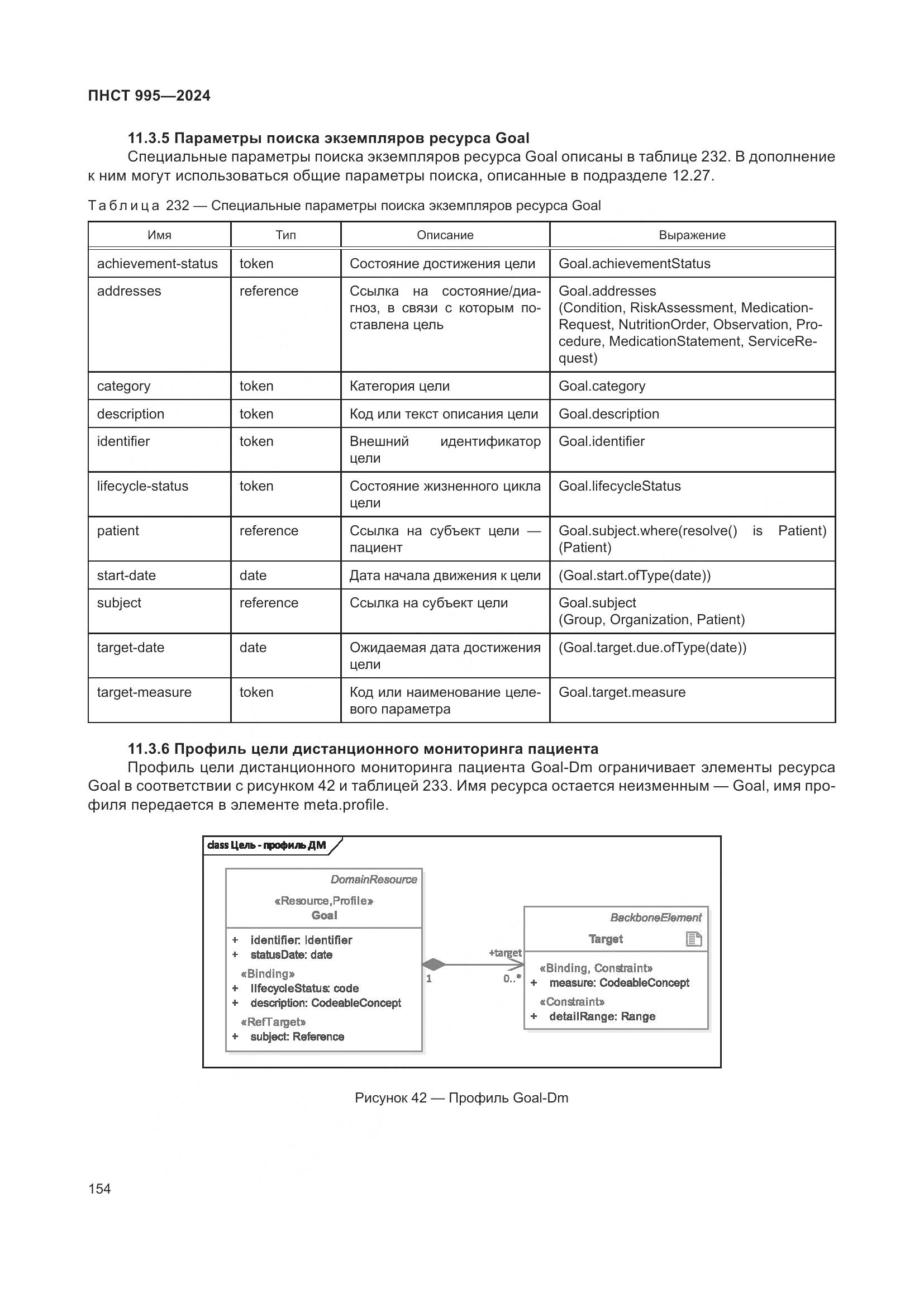 ПНСТ 995-2024, страница 160