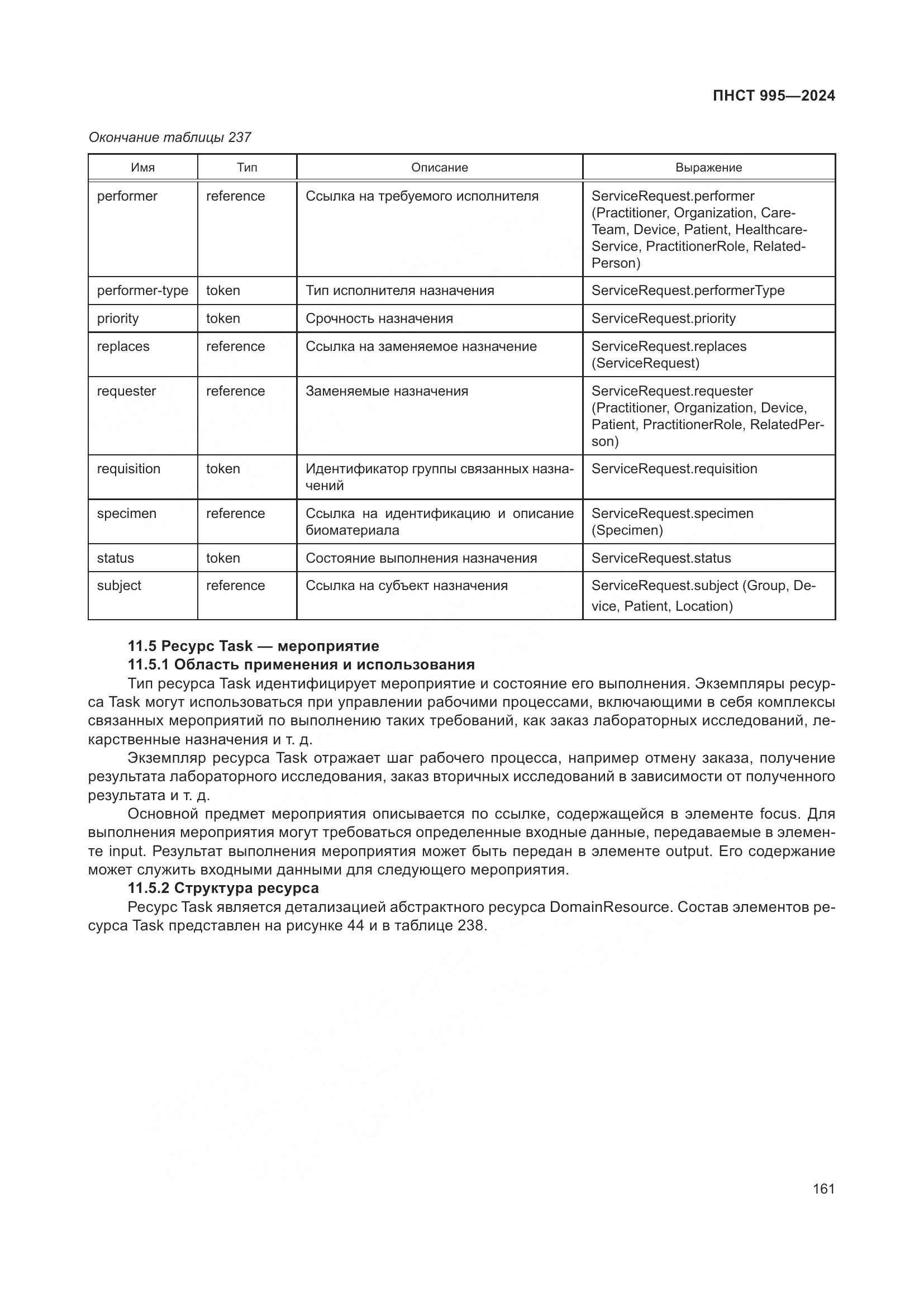 ПНСТ 995-2024, страница 167