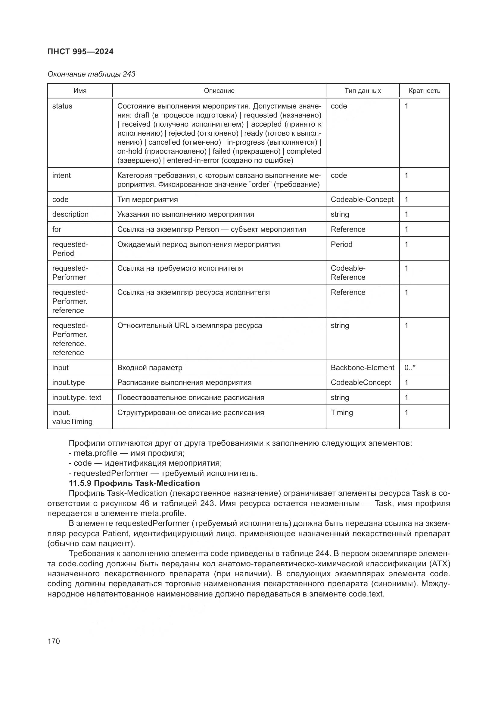 ПНСТ 995-2024, страница 176