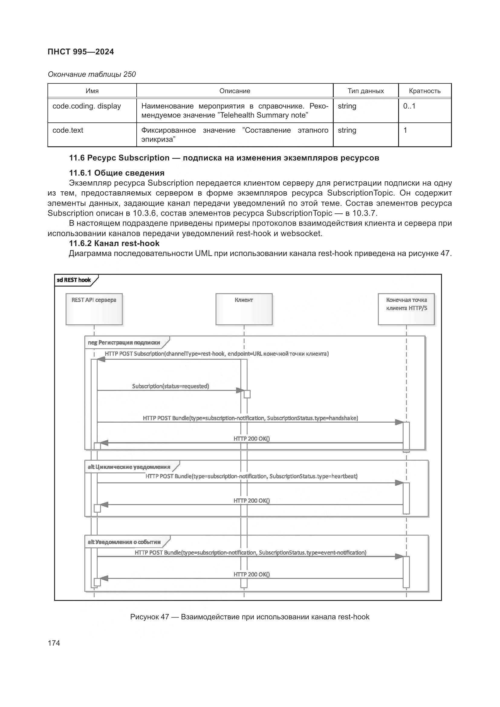 ПНСТ 995-2024, страница 180
