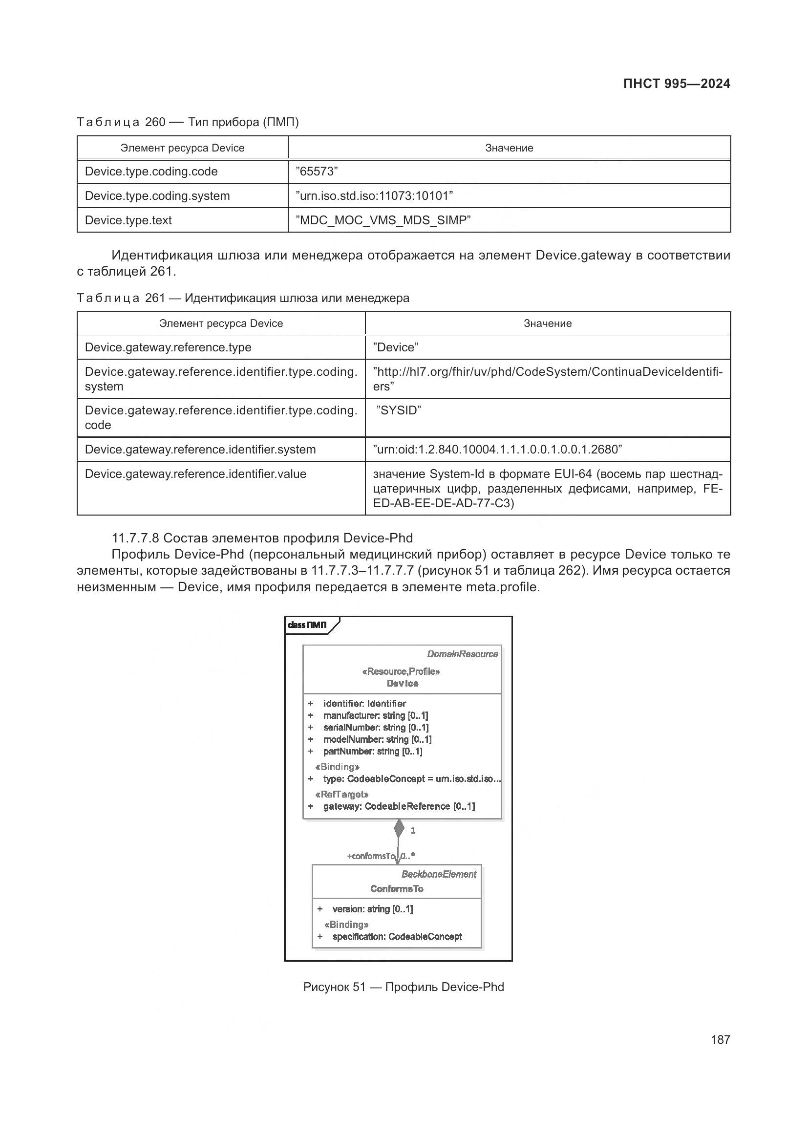 ПНСТ 995-2024, страница 193