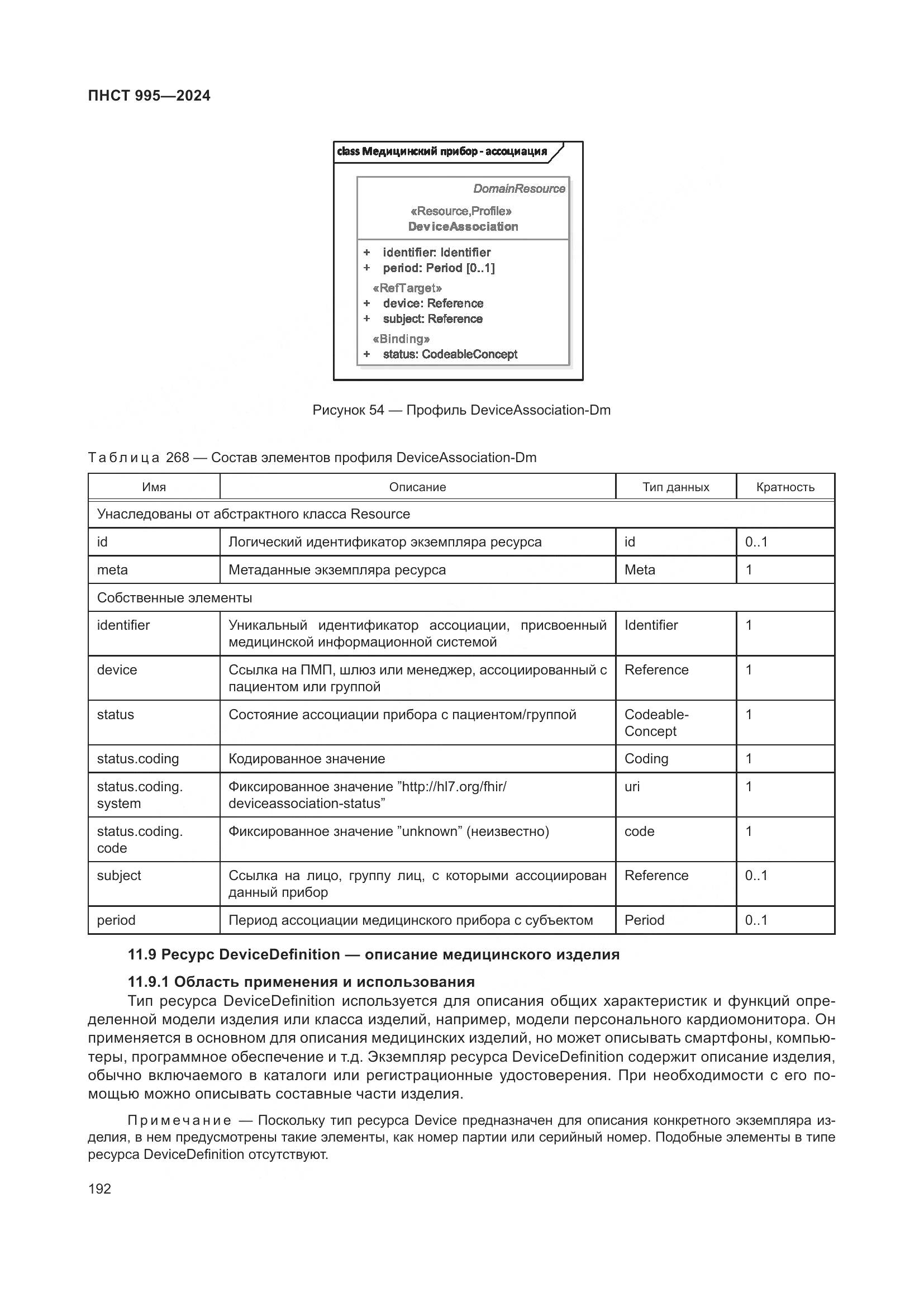 ПНСТ 995-2024, страница 198