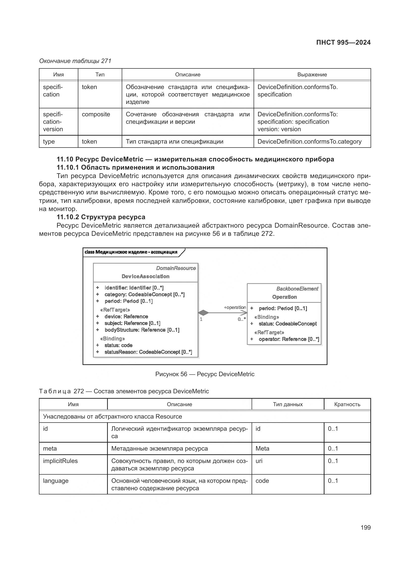 ПНСТ 995-2024, страница 205