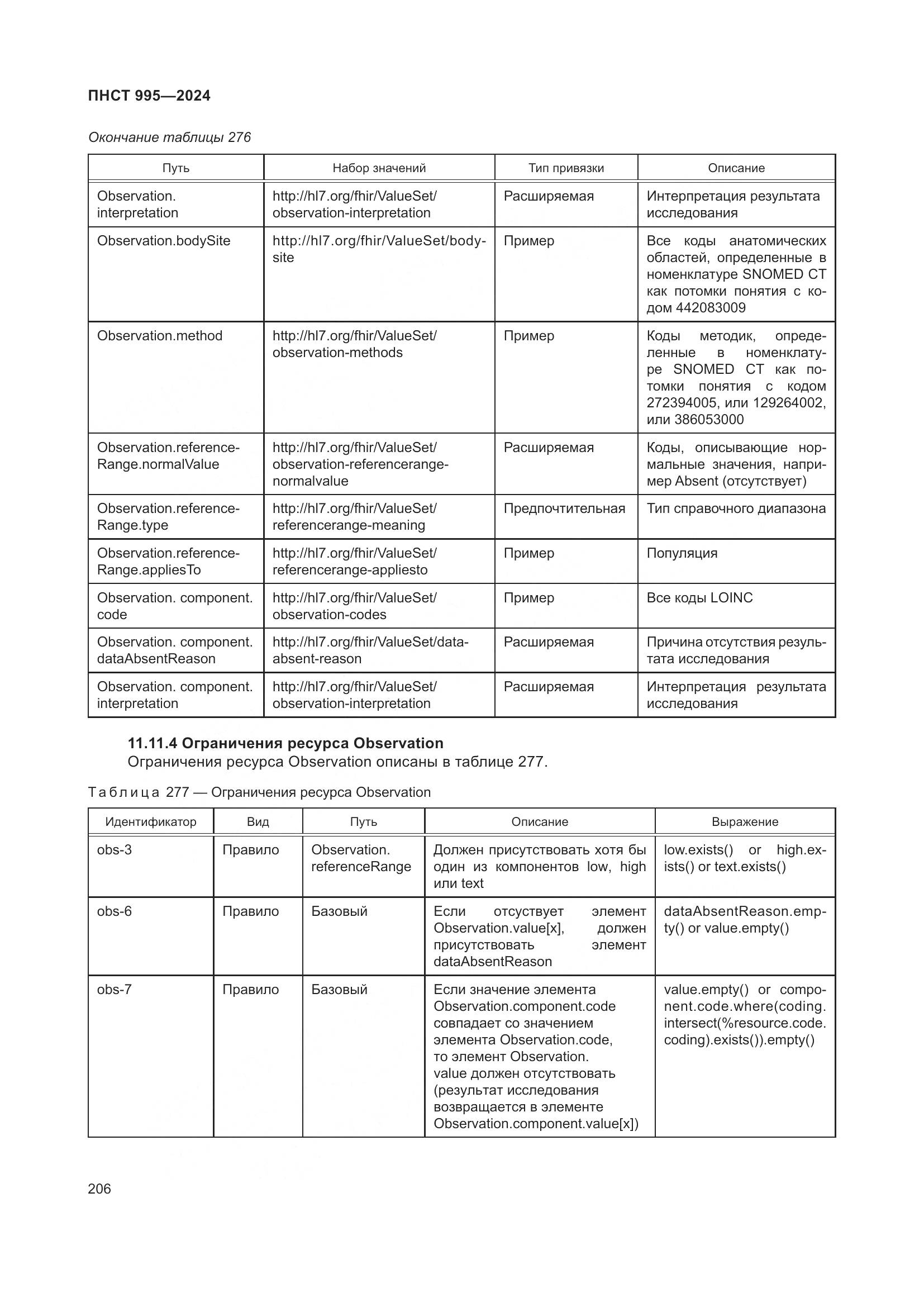 ПНСТ 995-2024, страница 212