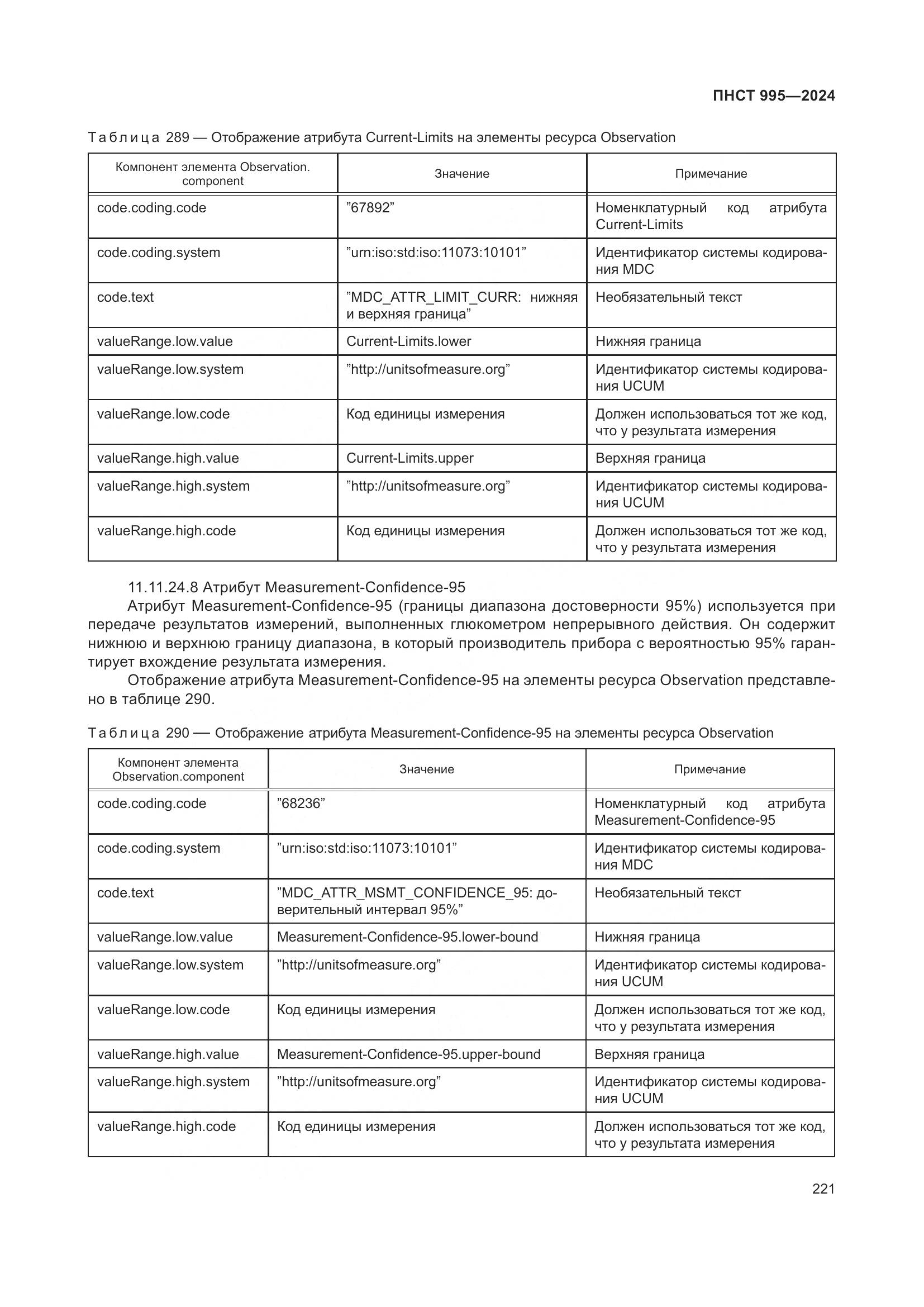 ПНСТ 995-2024, страница 227