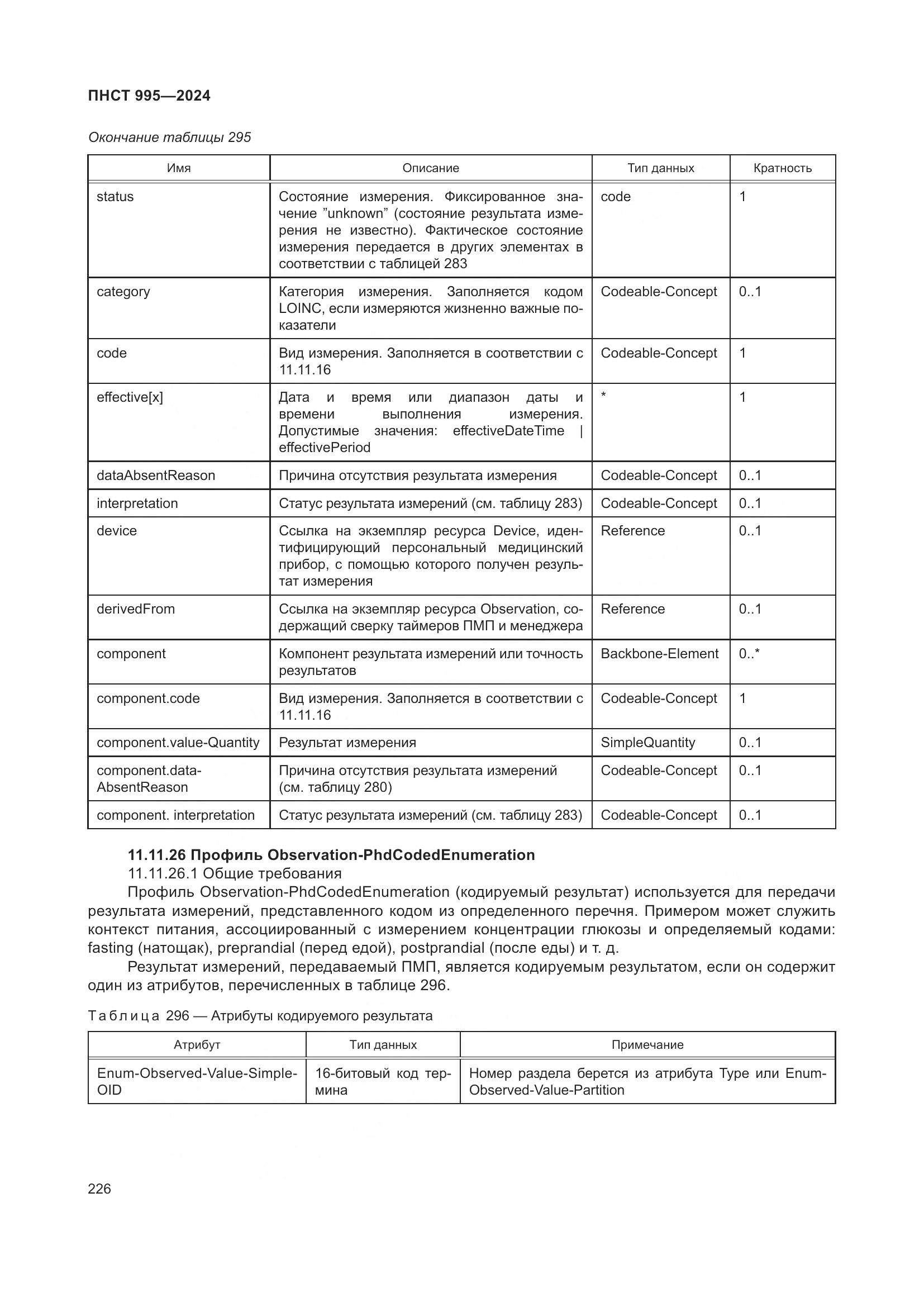 ПНСТ 995-2024, страница 232