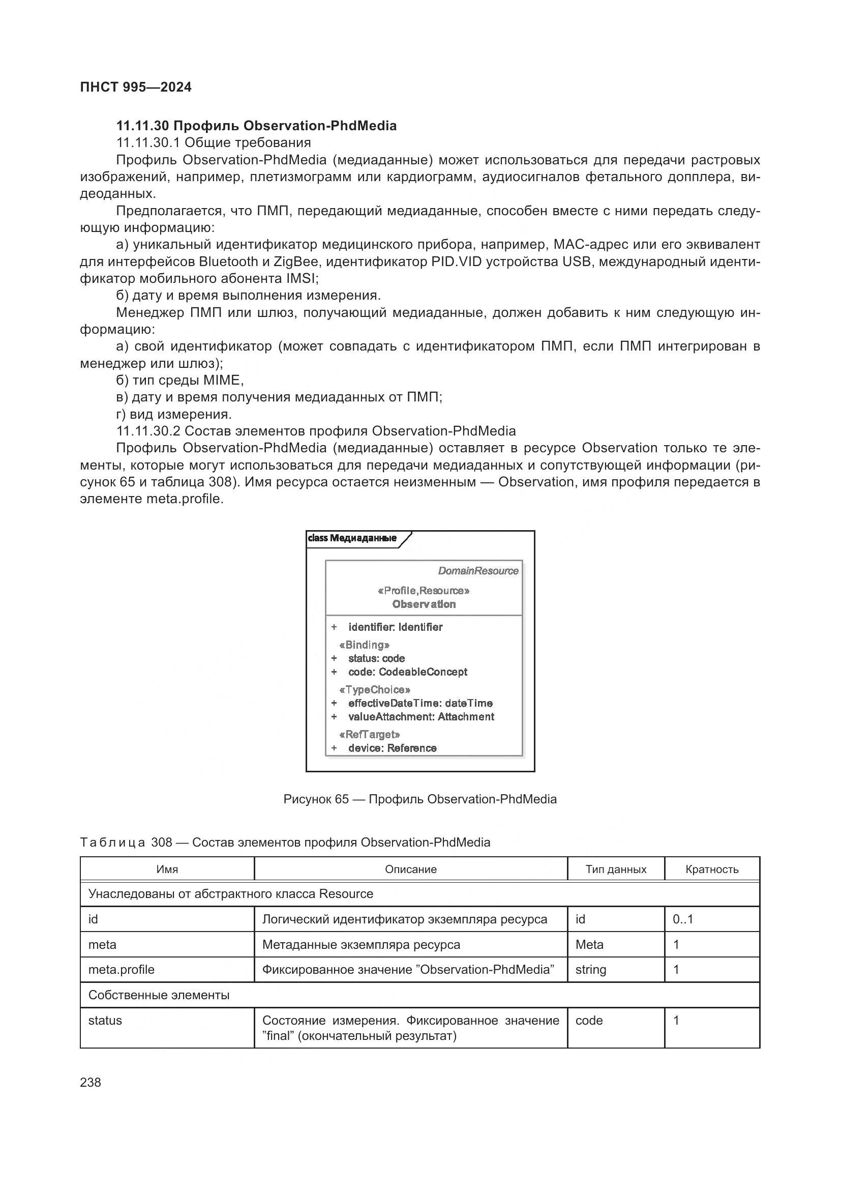 ПНСТ 995-2024, страница 244