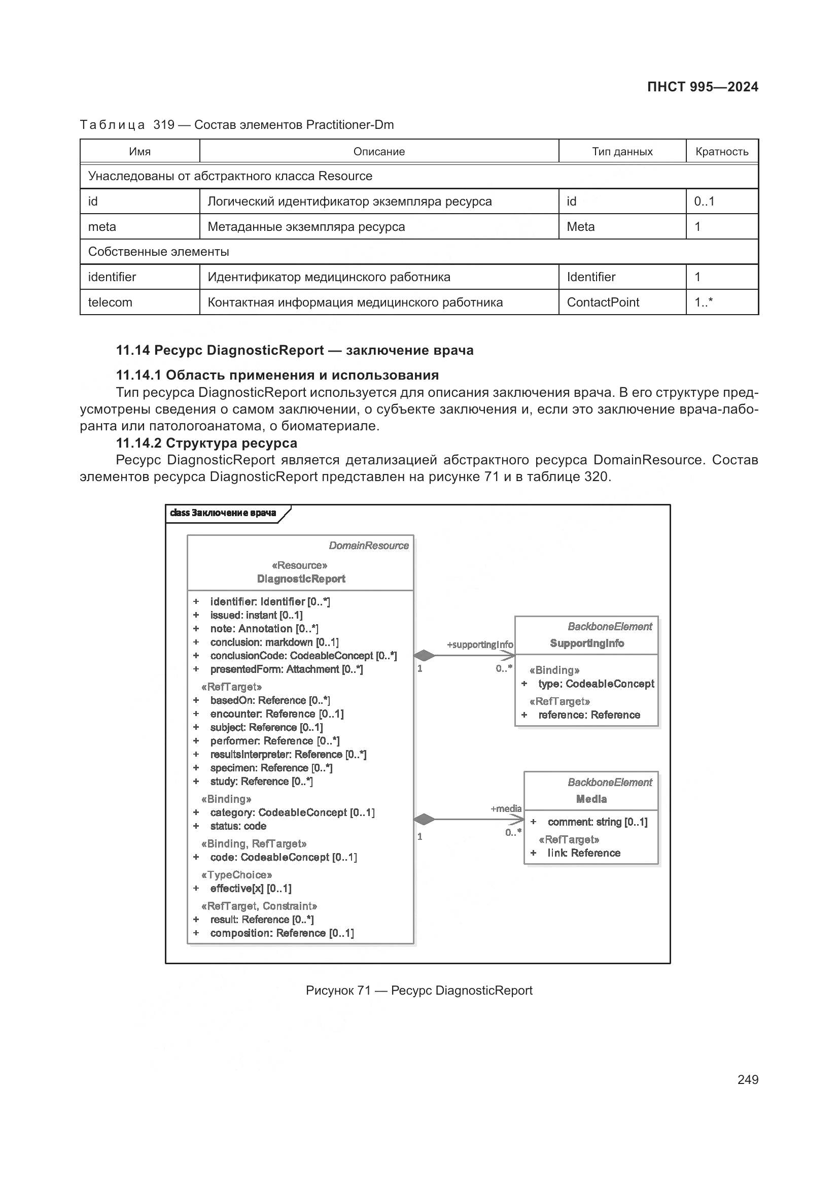 ПНСТ 995-2024, страница 255