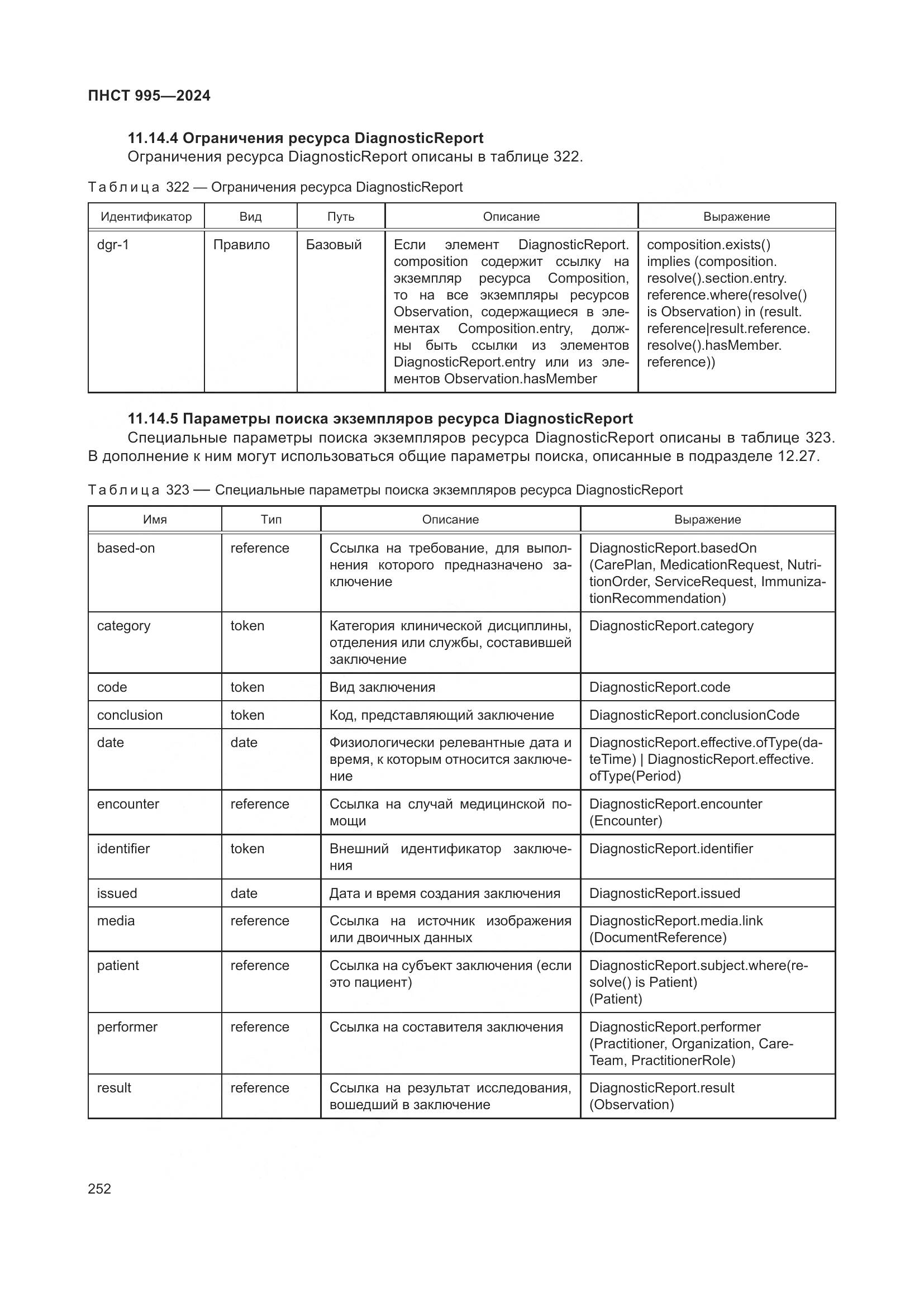 ПНСТ 995-2024, страница 258