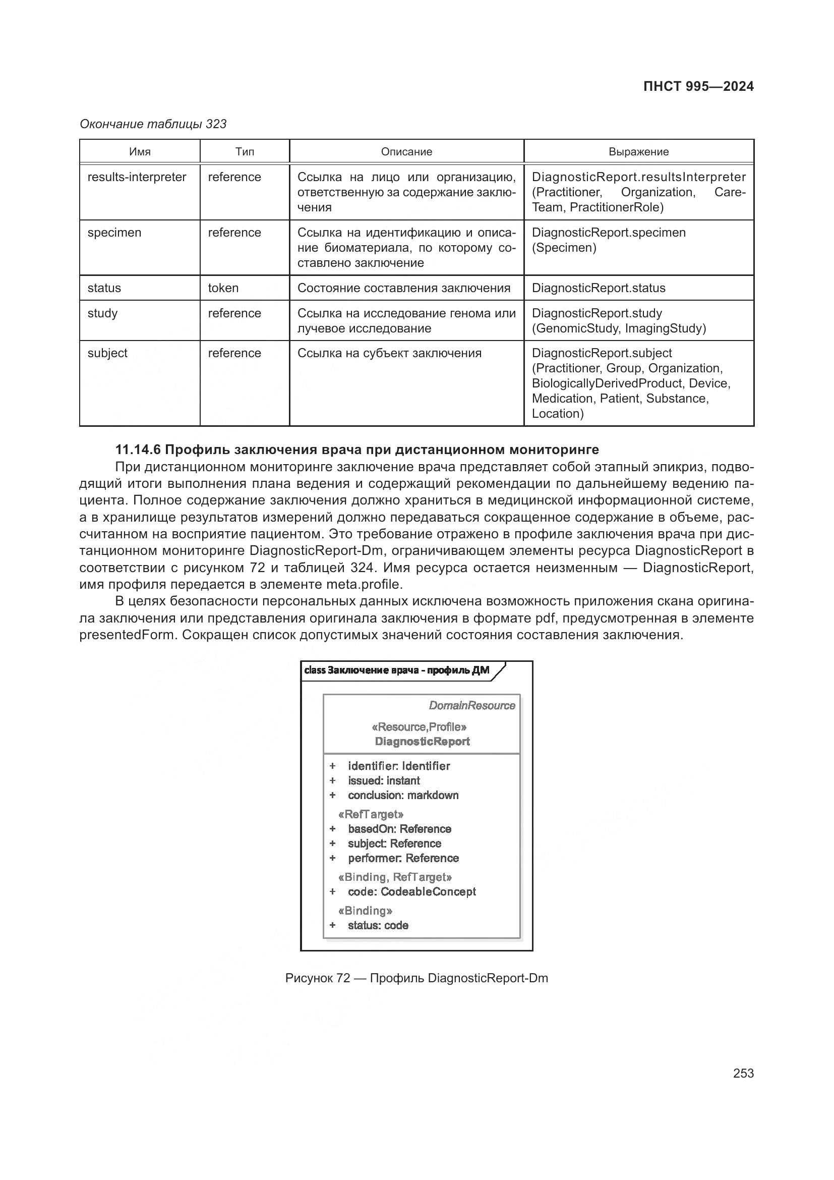 ПНСТ 995-2024, страница 259
