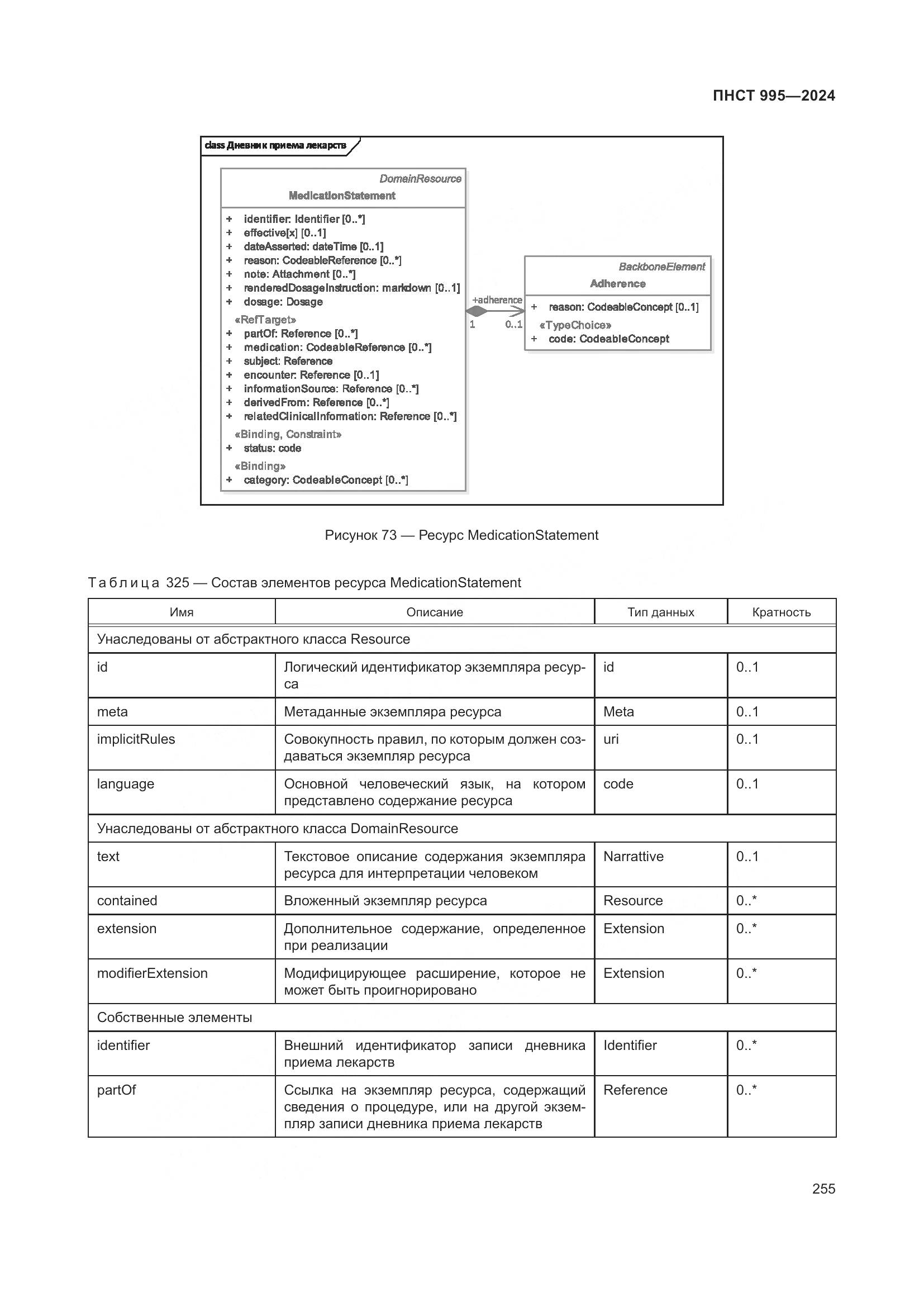ПНСТ 995-2024, страница 261