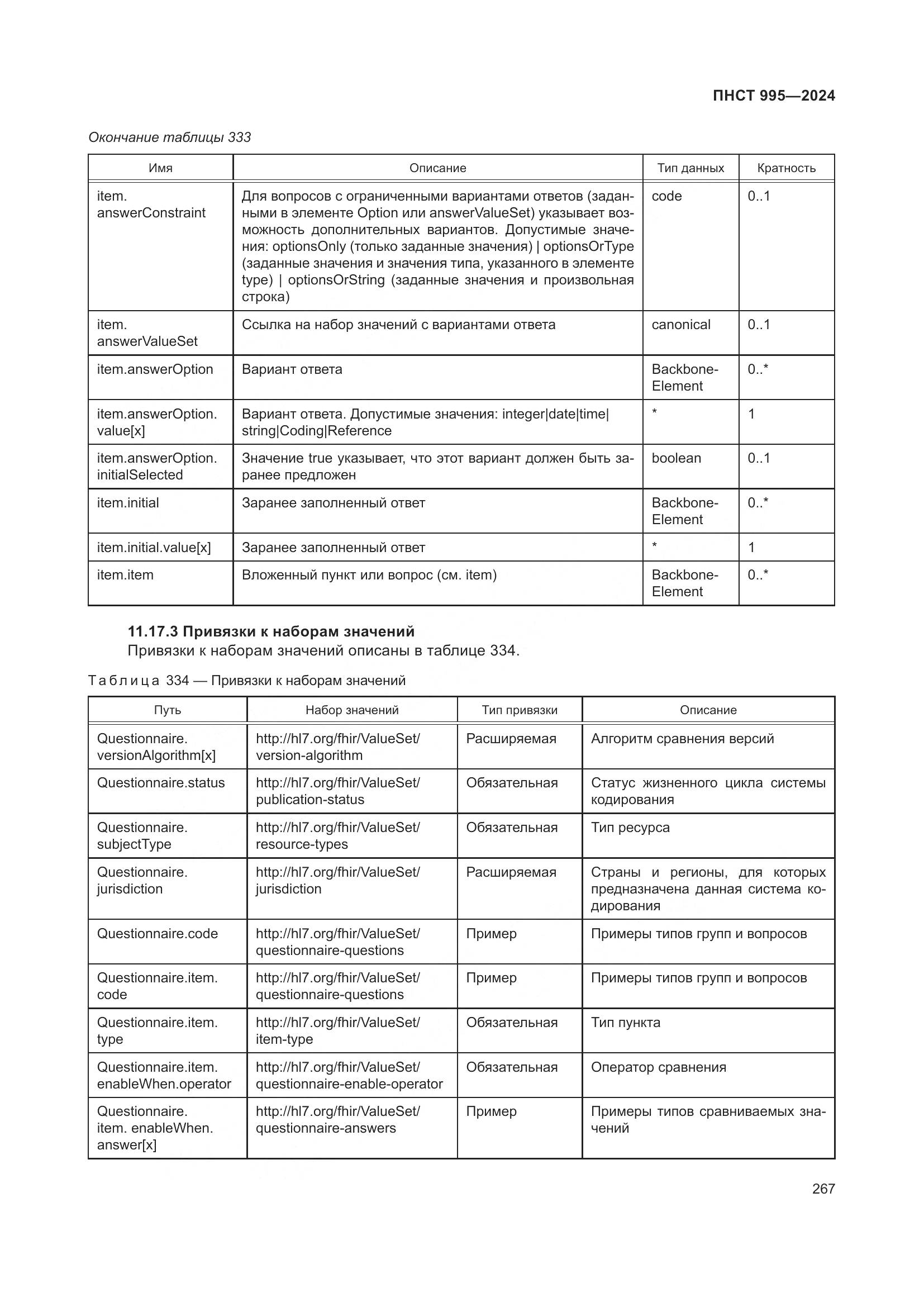 ПНСТ 995-2024, страница 273