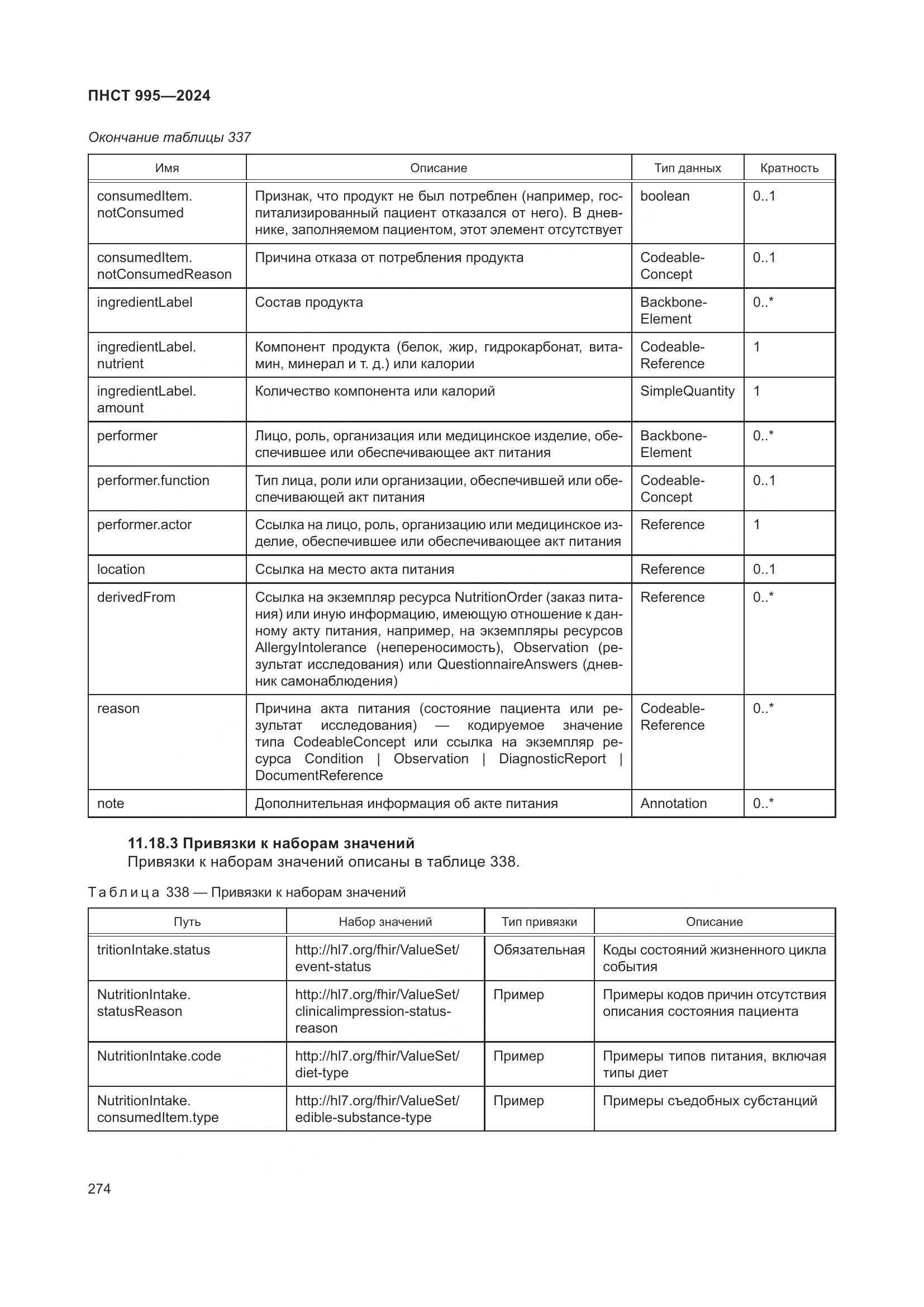 ПНСТ 995-2024, страница 280