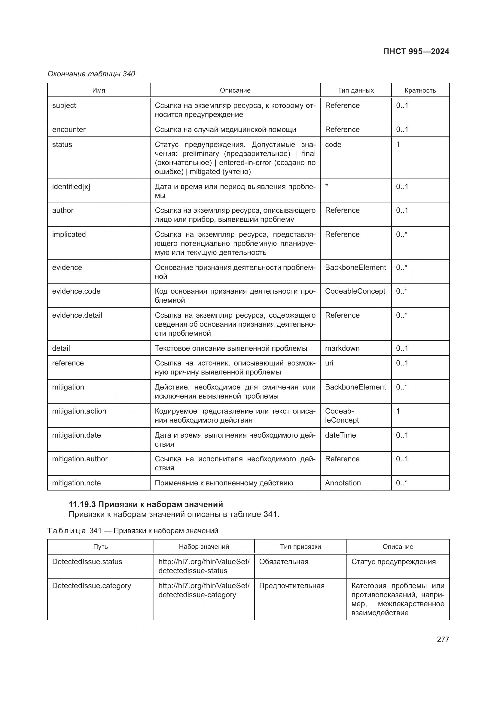 ПНСТ 995-2024, страница 283