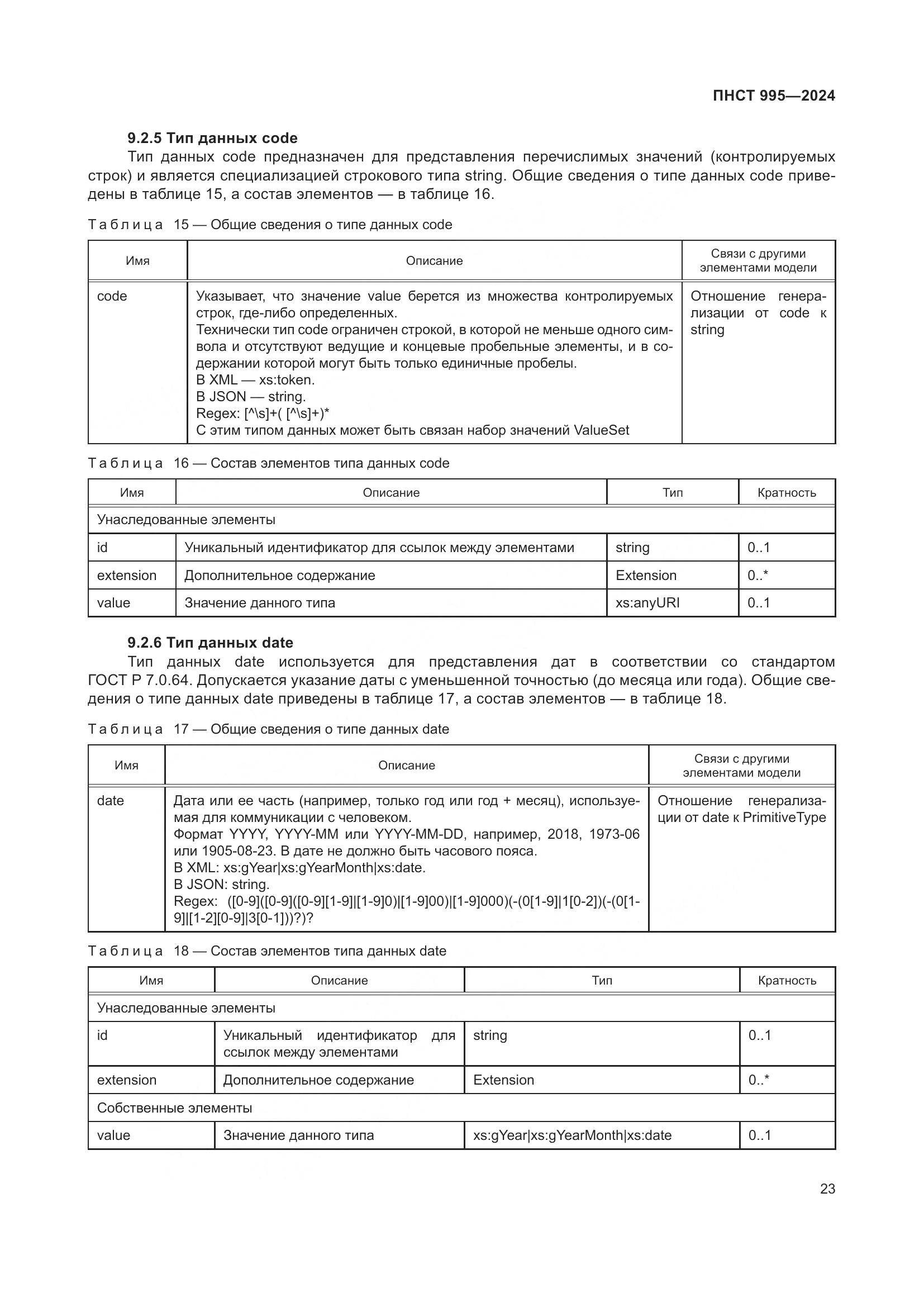 ПНСТ 995-2024, страница 29