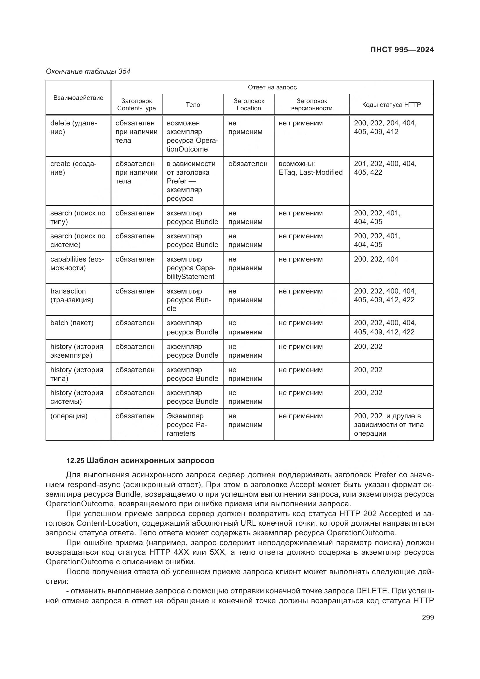 ПНСТ 995-2024, страница 305